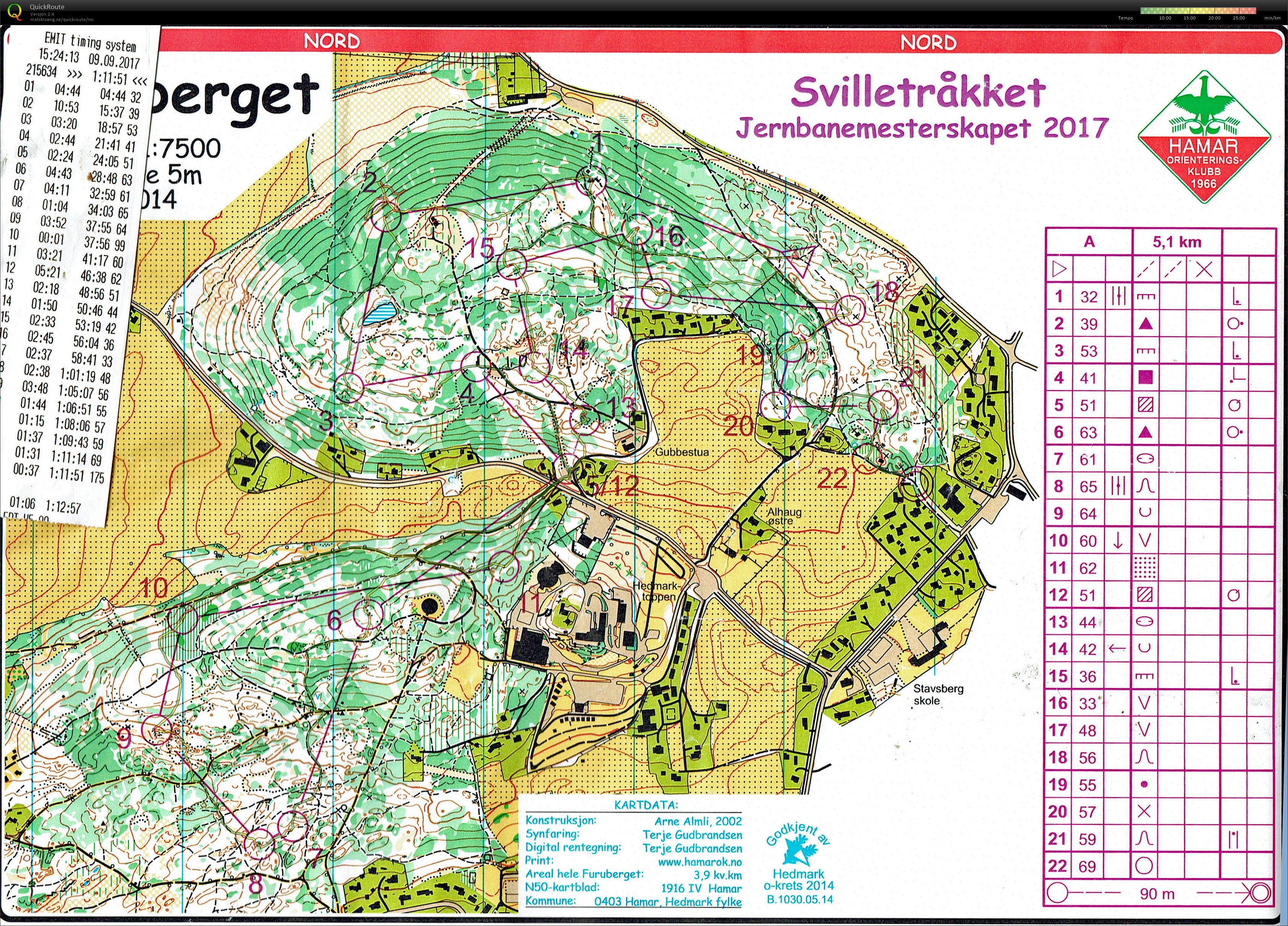 Svilletråkket (10.09.2017)