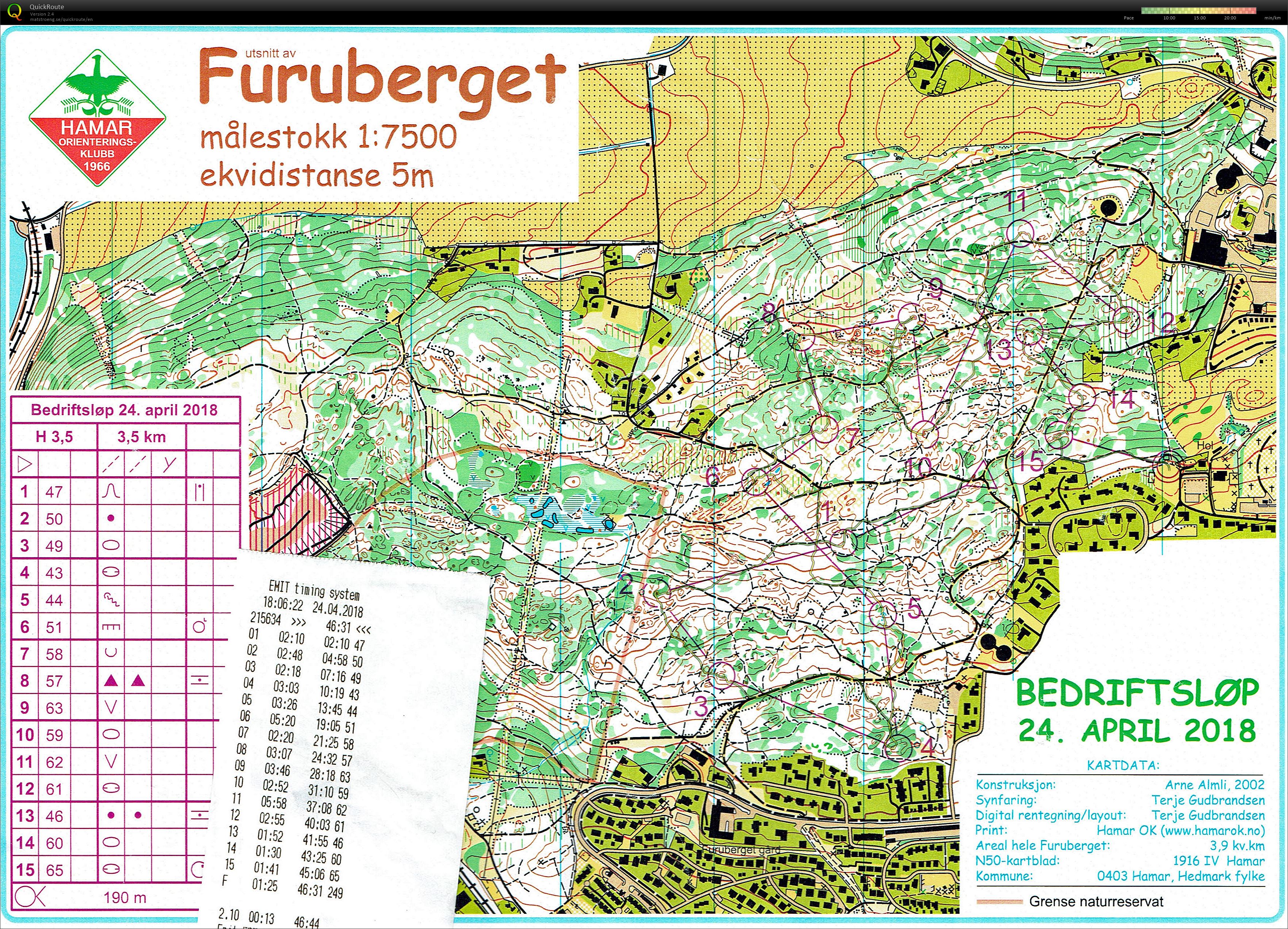 Furuberget (24/04/2018)