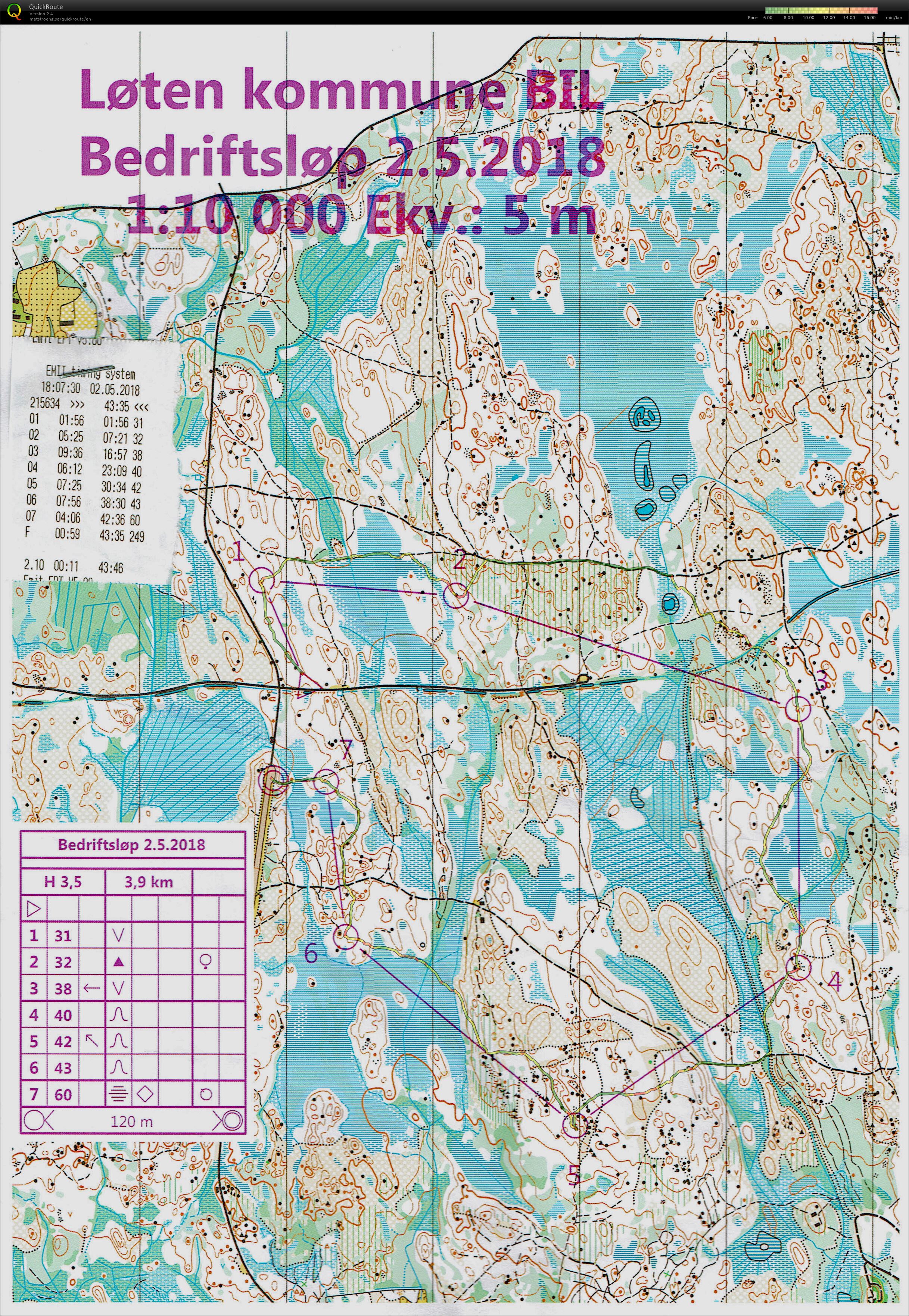 Flystripa, Mosjømarka (02-05-2018)