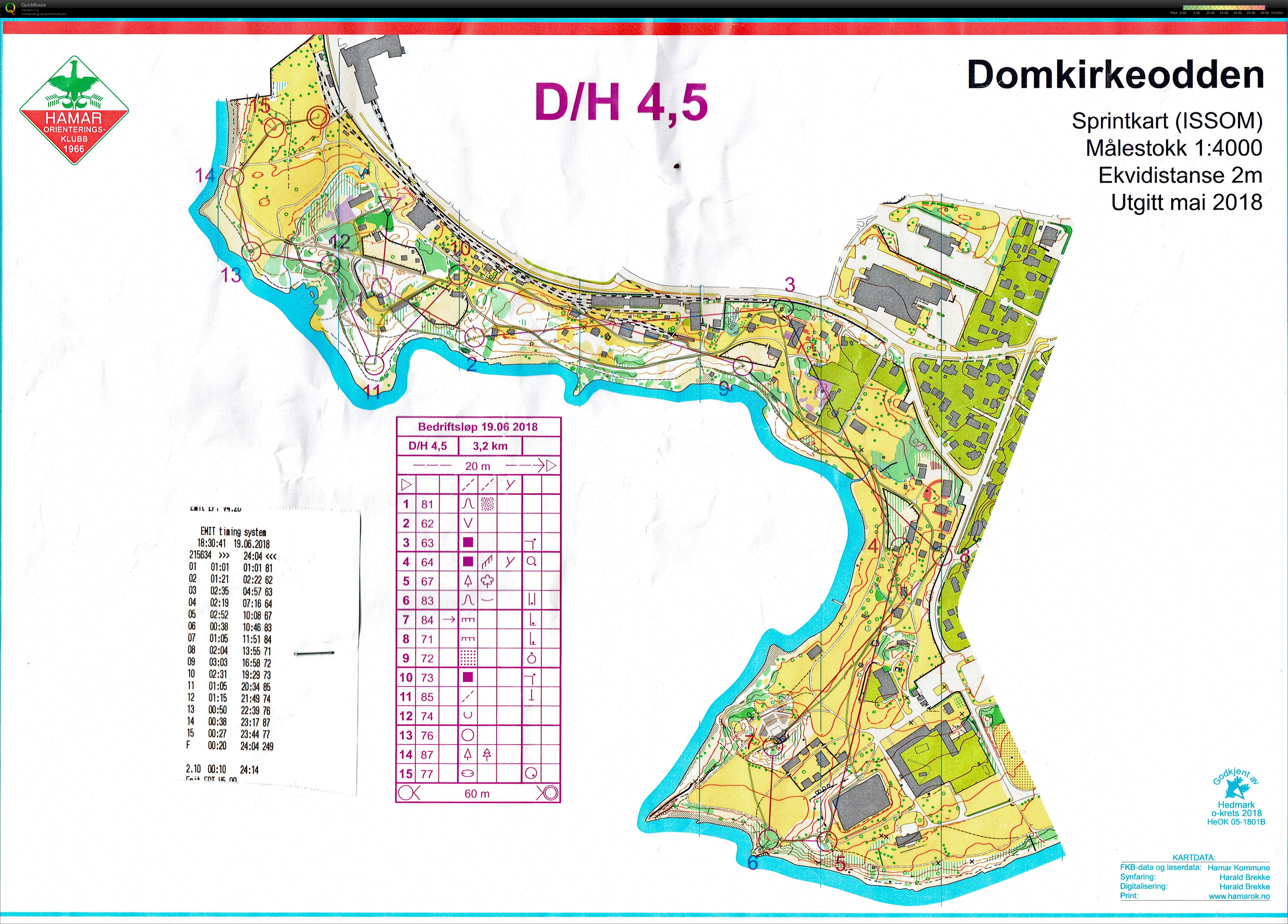 Domkirkeodden (19/06/2018)