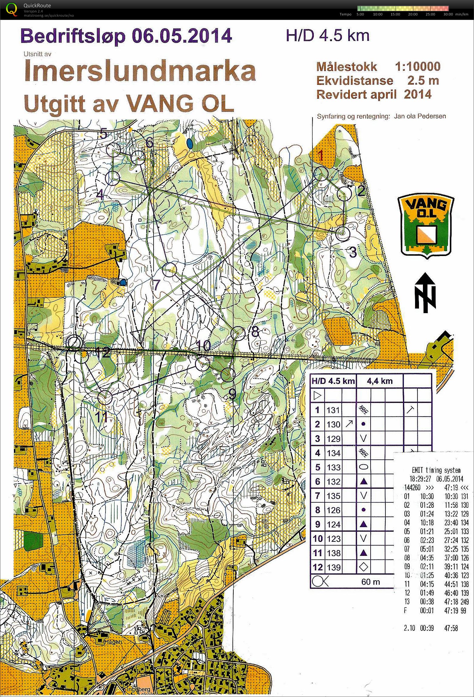 Bedrifts o-løp Imerslundmarka (2014-05-06)