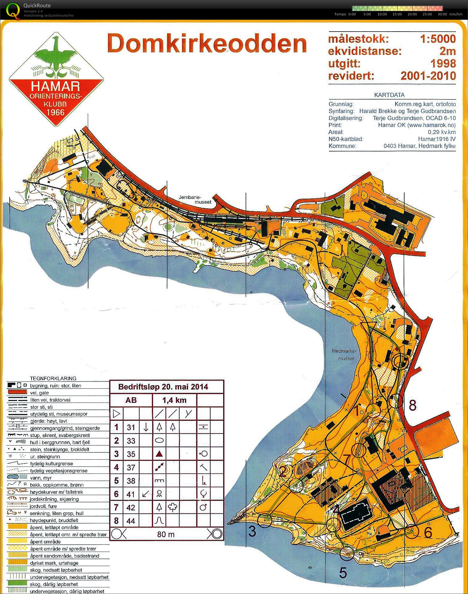 Parstafett Domkirkeodden 1-2 etp (20-05-2014)