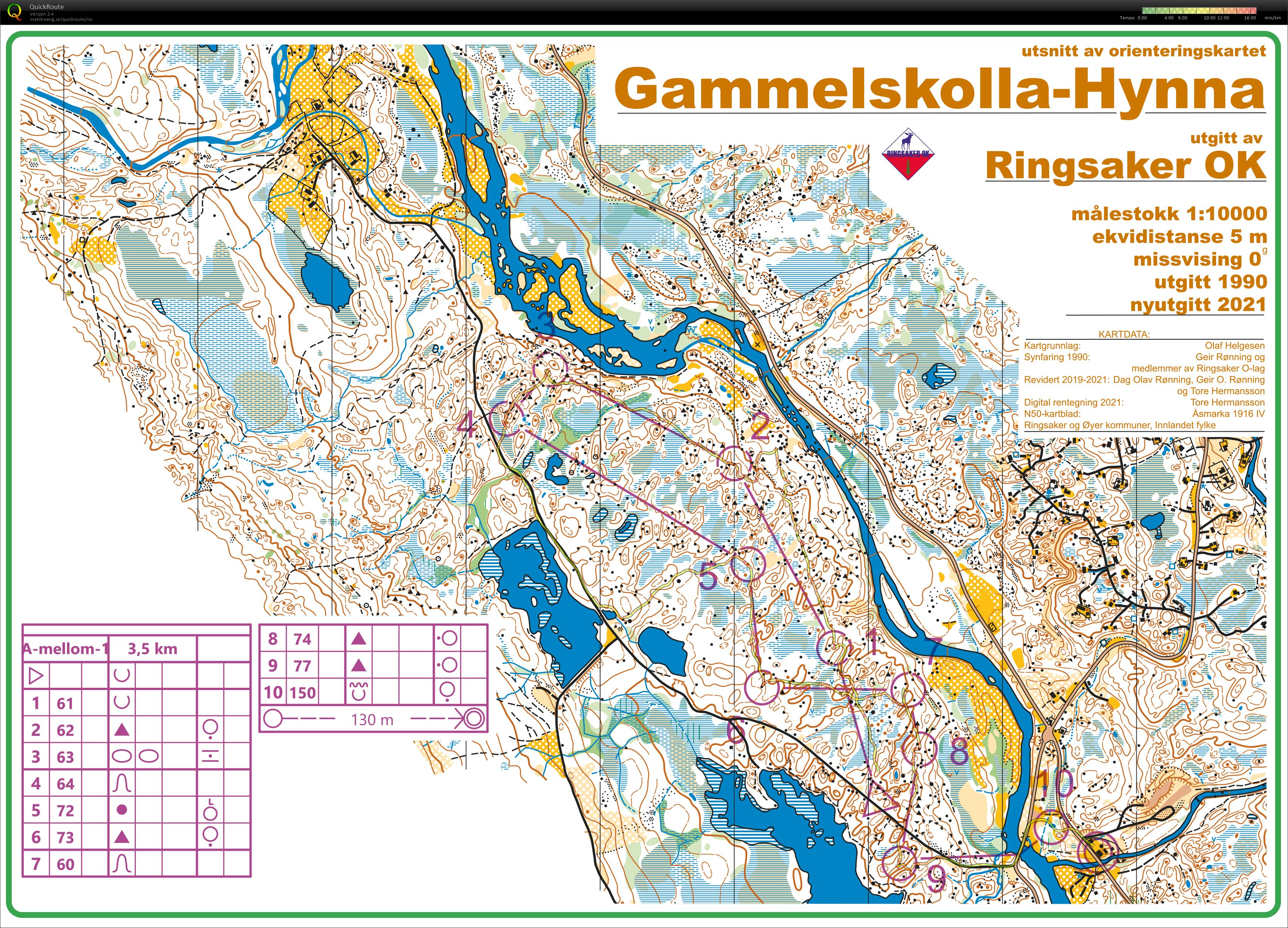 Gammelskolla 2-dagers, dag 1 (10.07.2021)