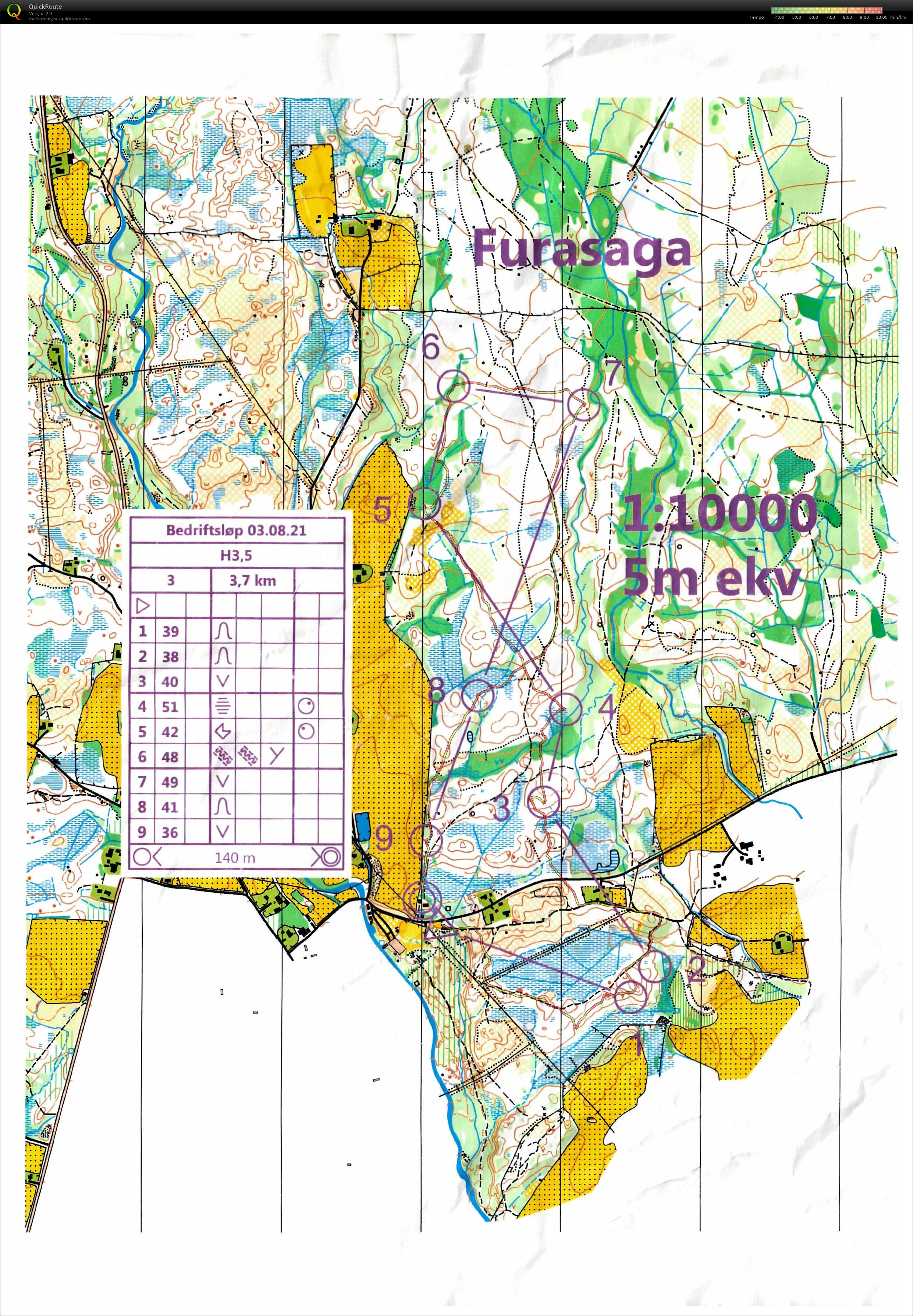 Bedrifts o-løp Løten (03-08-2021)