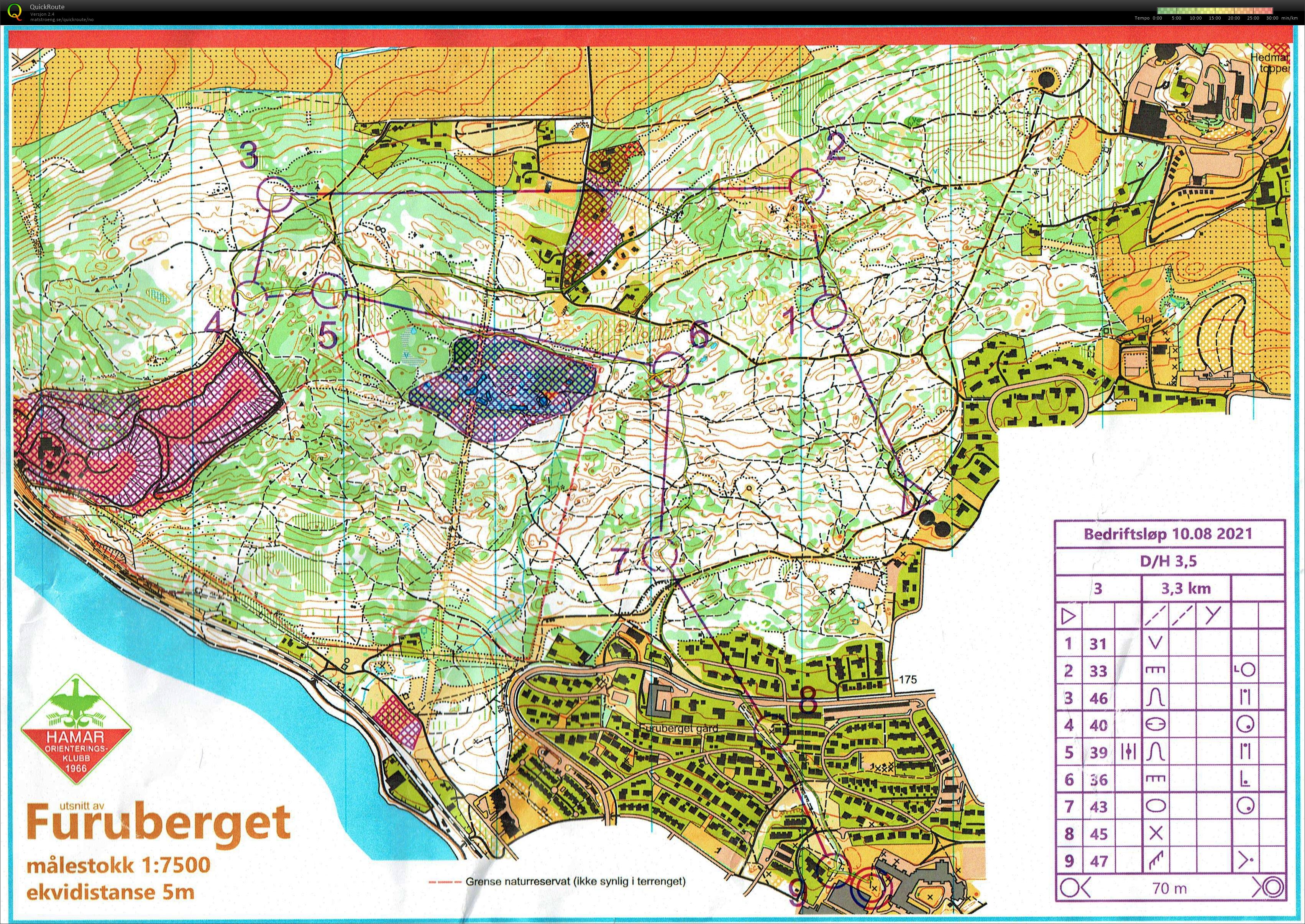 Bedrifts o-løp Hamar (2021-08-10)