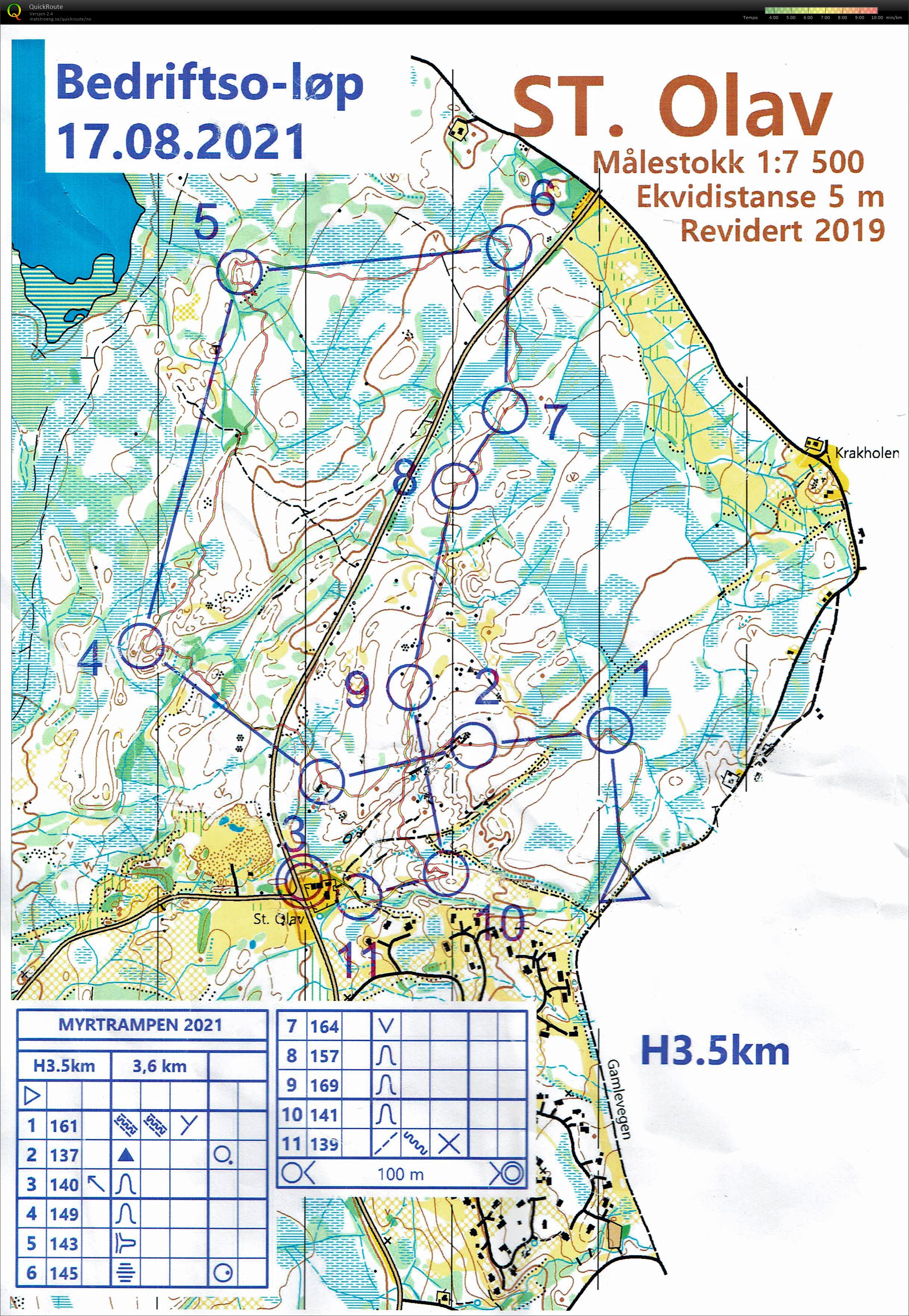 St. Olav (17.08.2021)