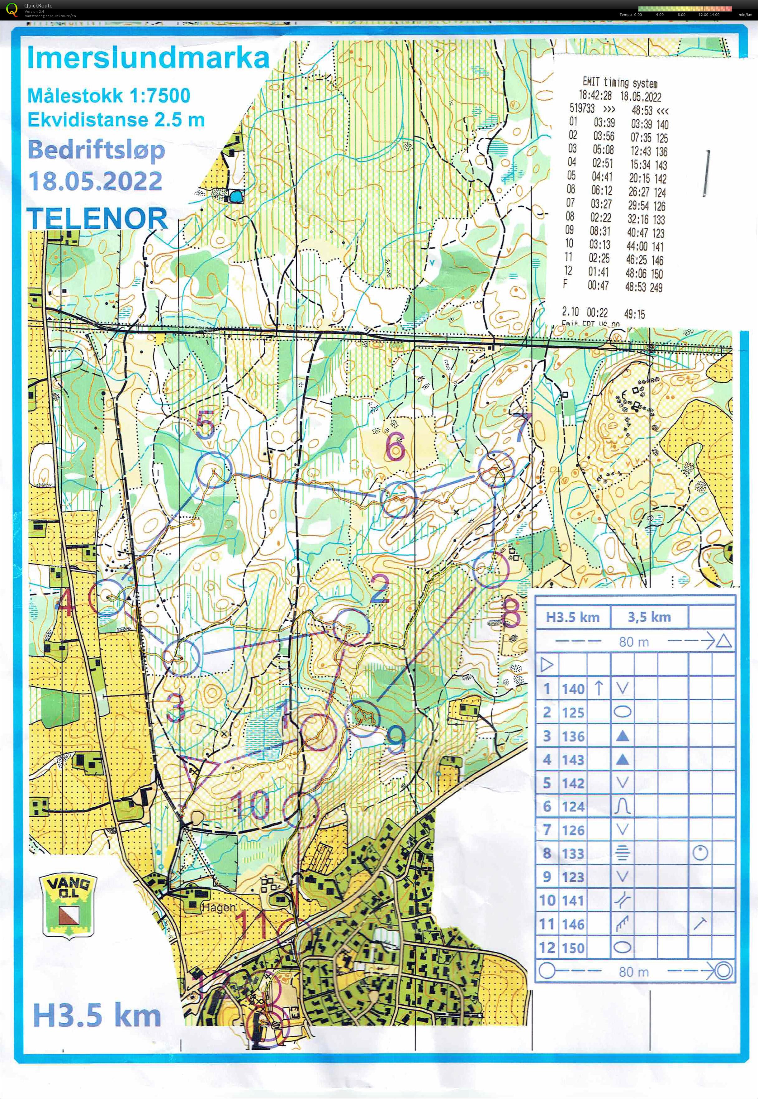 Bedrifts o-løp Vang (2022-05-18)