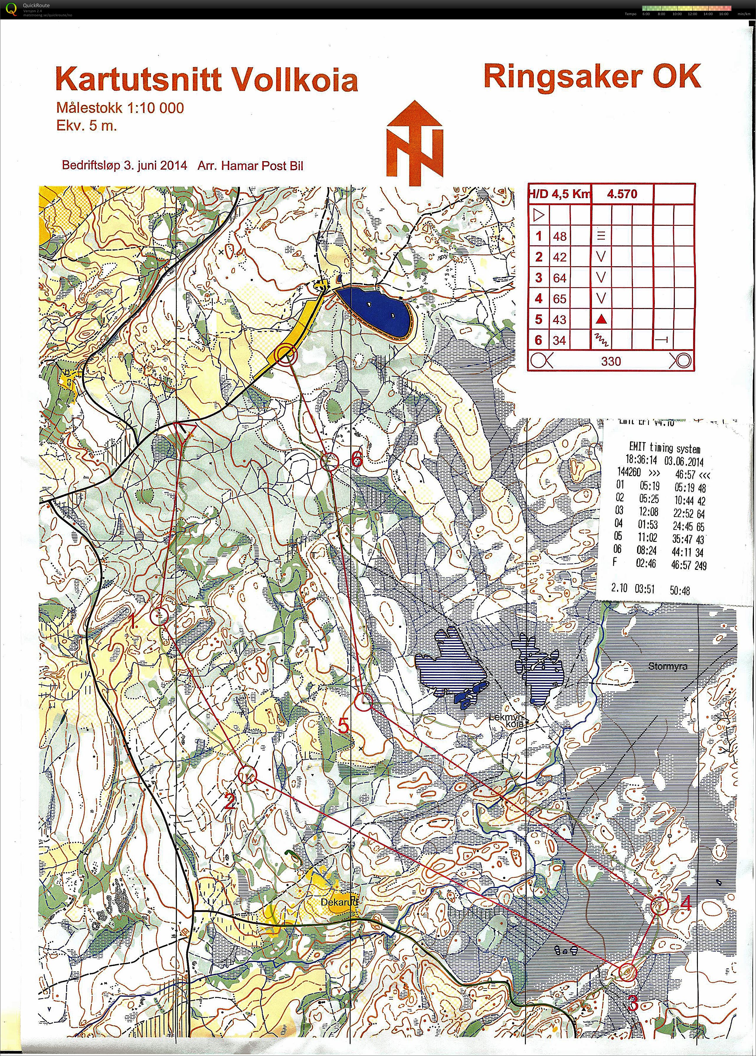 Bedrifts o-løp Vollkoia Furnes (03-06-2014)