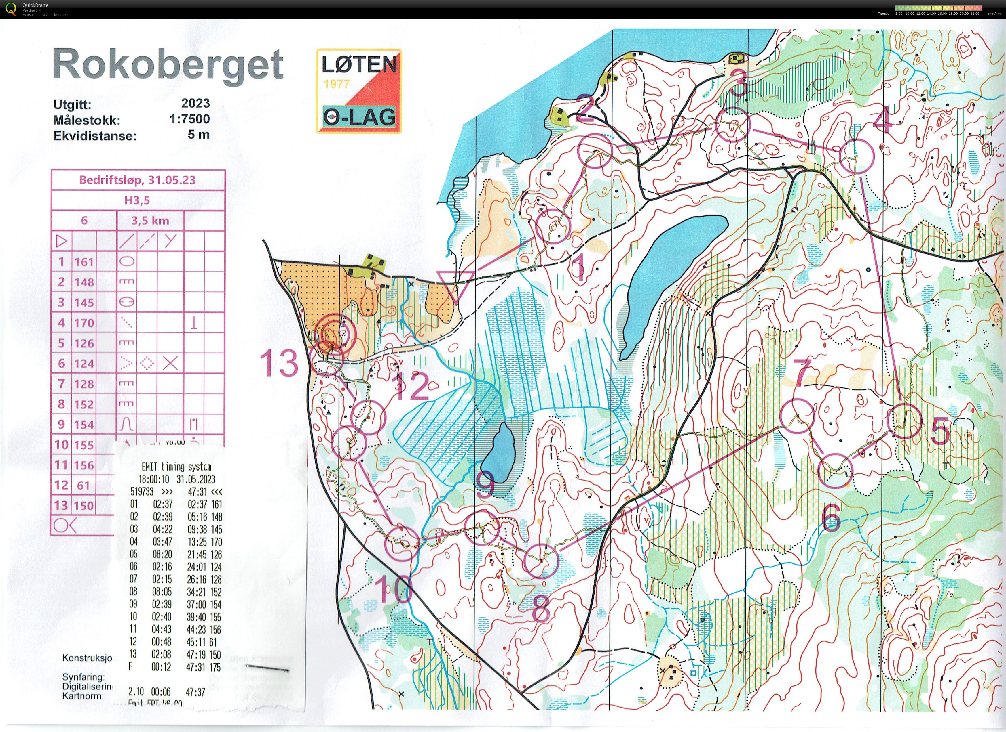 Rokoberget (31/05/2023)