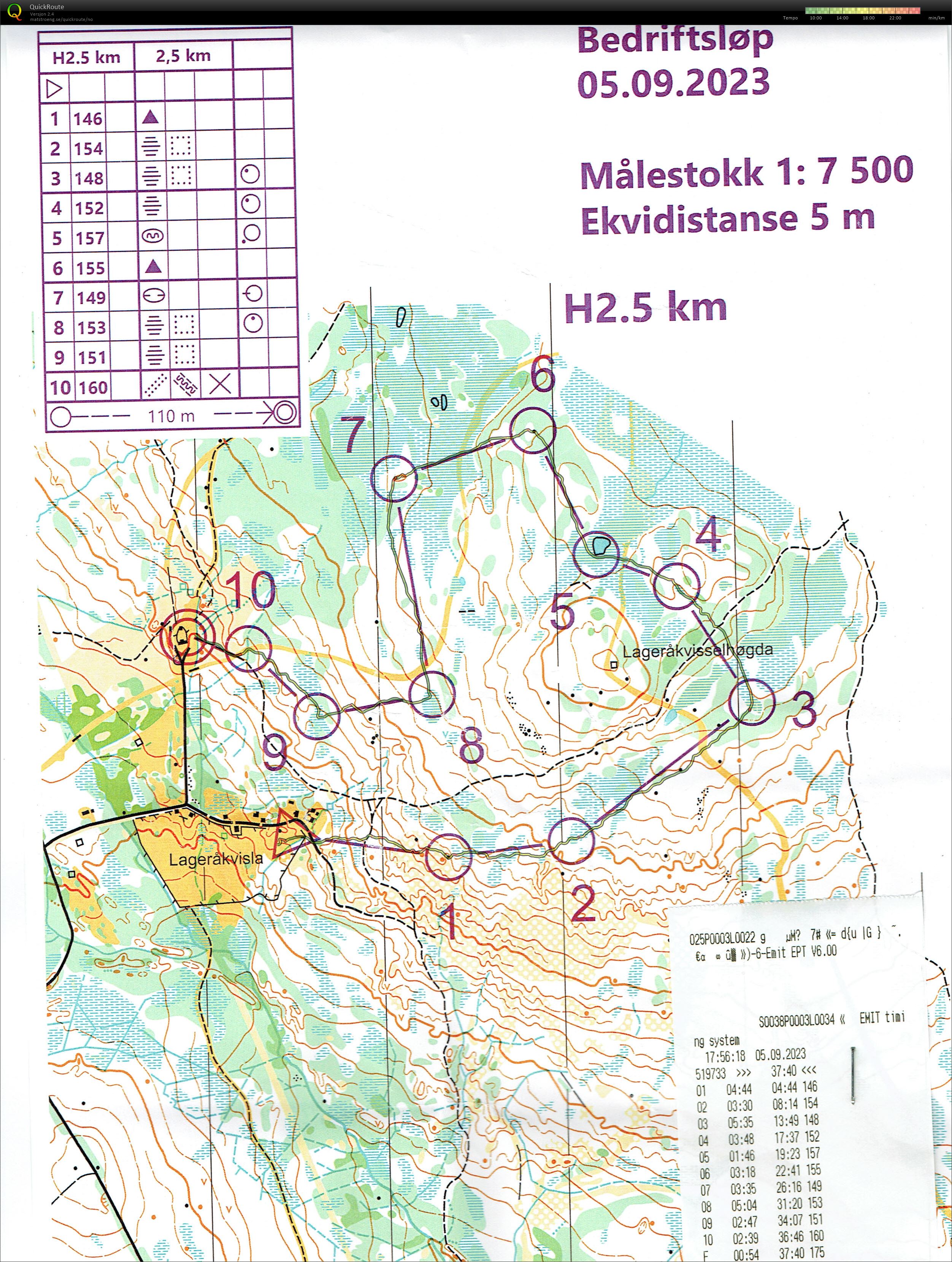 Bedrifts o-løp Lageråkvisla (05-09-2023)