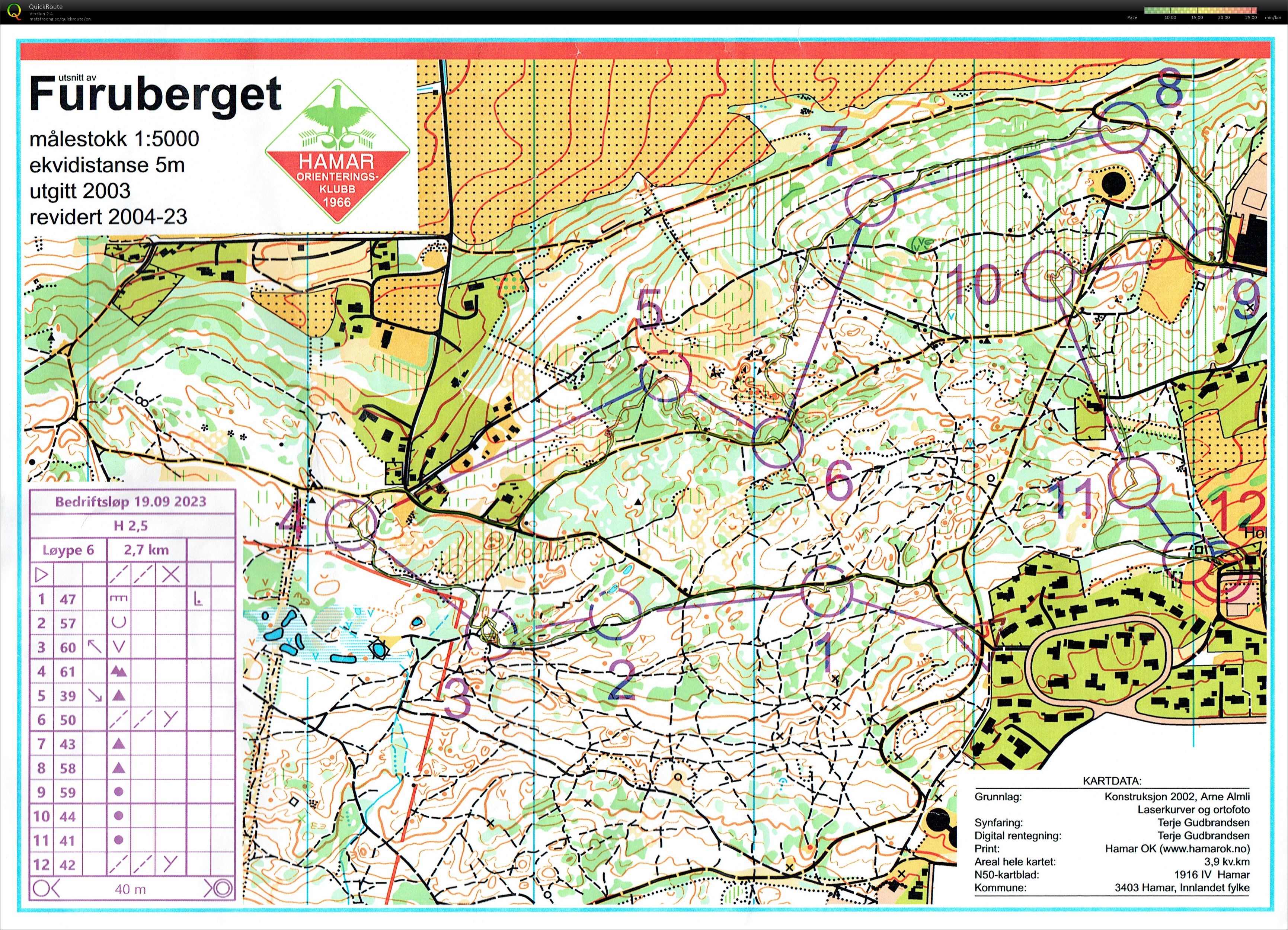 Bedrifts o-løp Furuberget (2023-09-19)