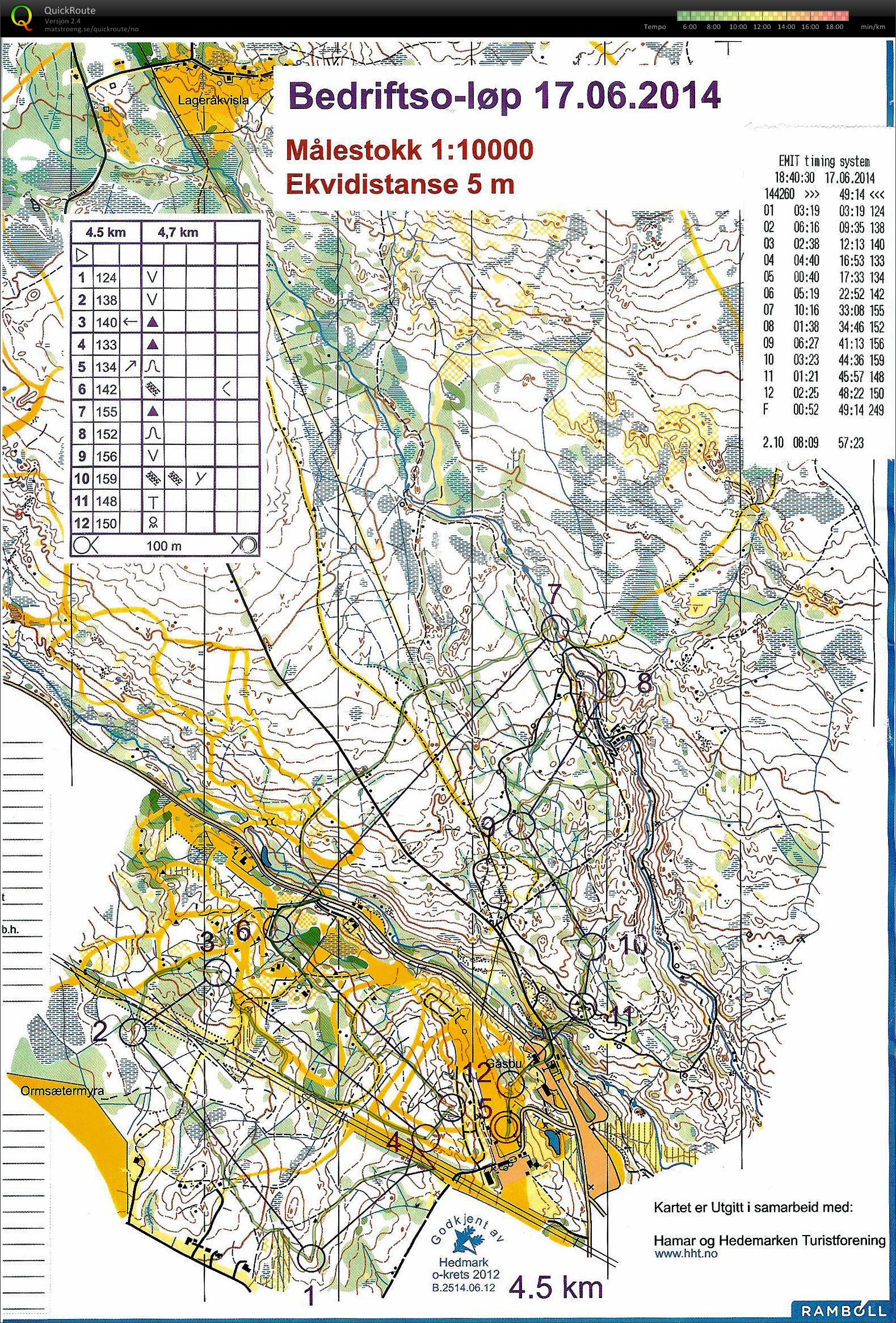 Bedrifts o-løp Gåsbu Vang (17-06-2014)