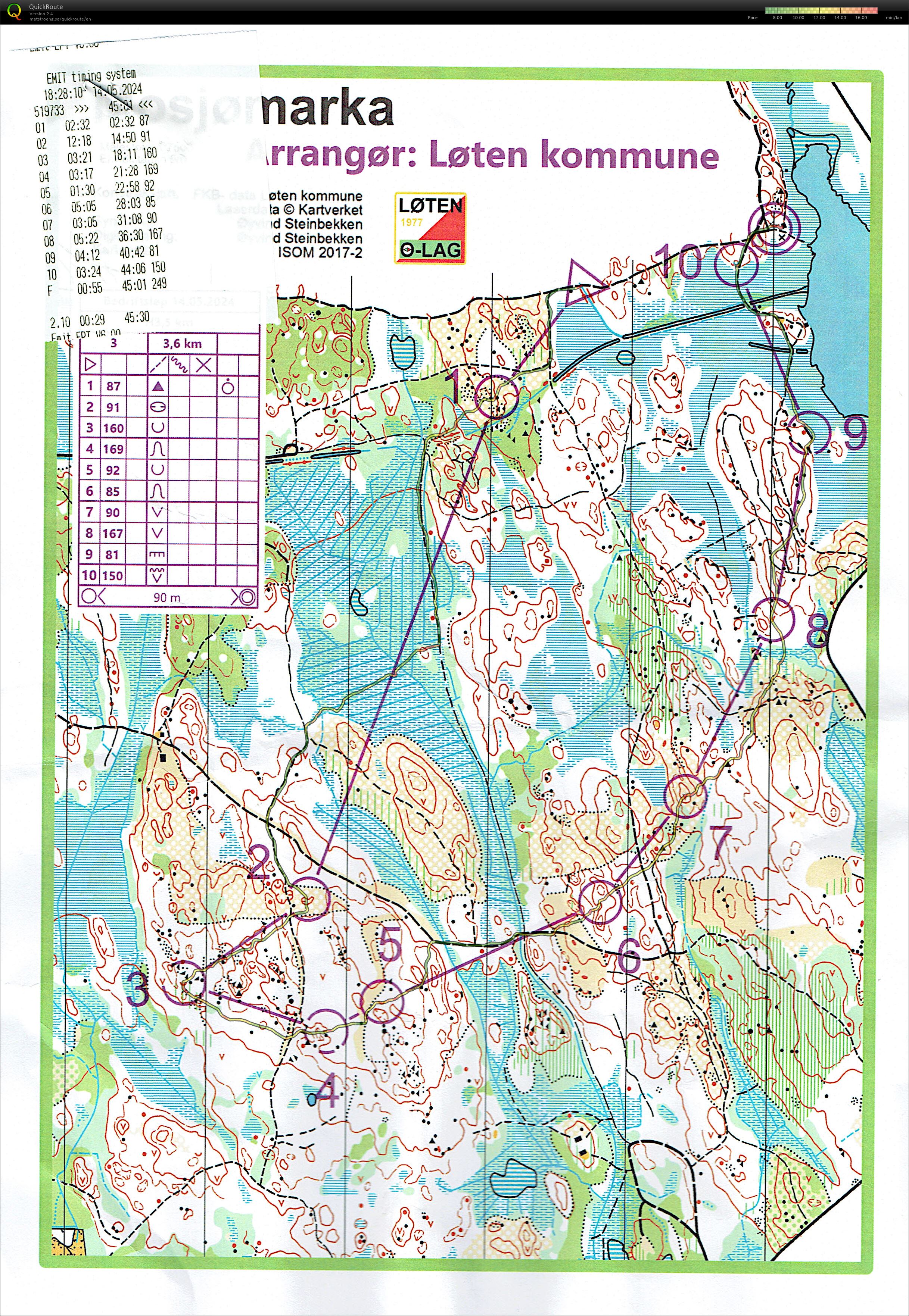 Bedrifts o-løp Løten (14-05-2024)