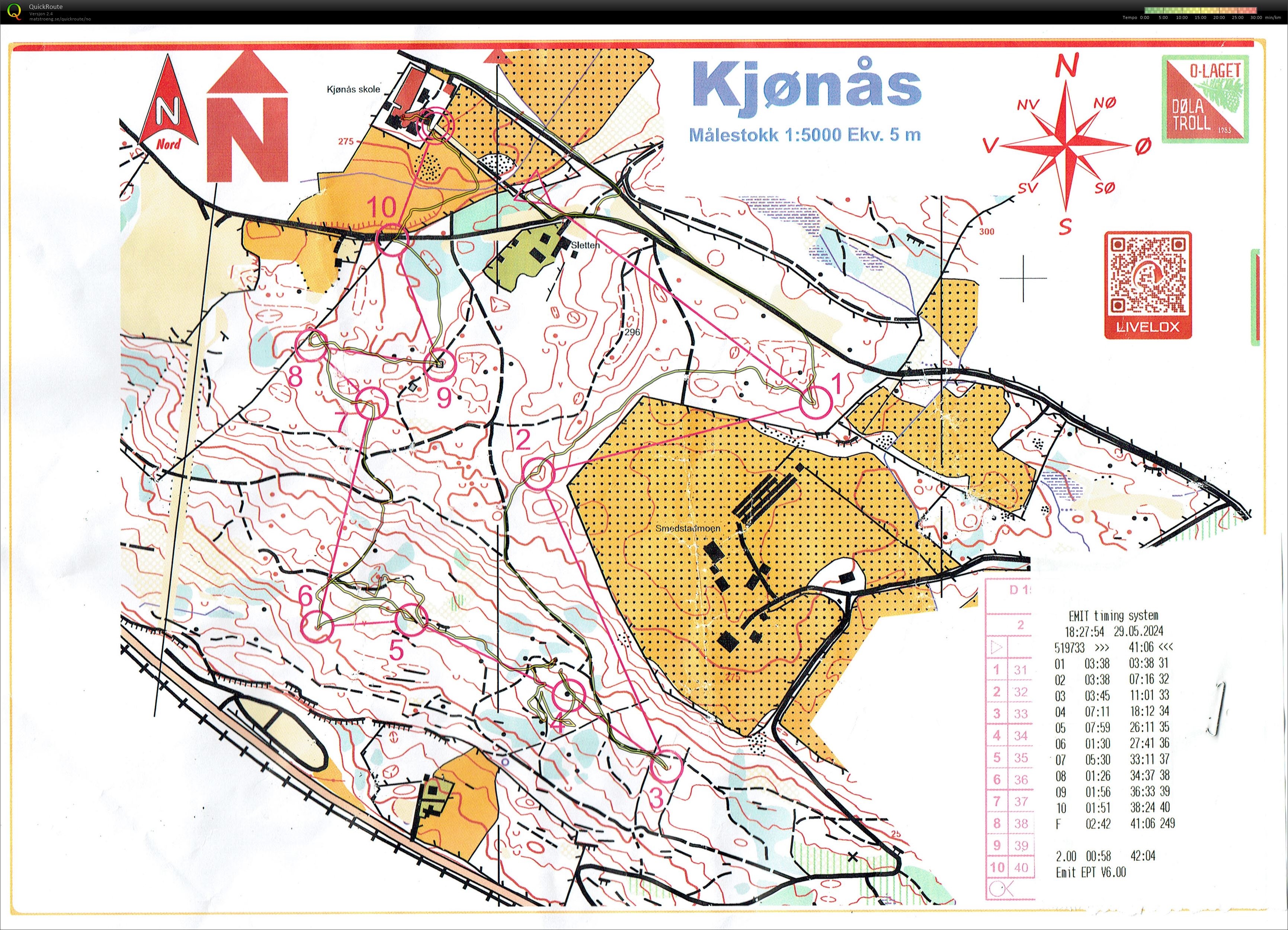 Kjønås (29/05/2024)