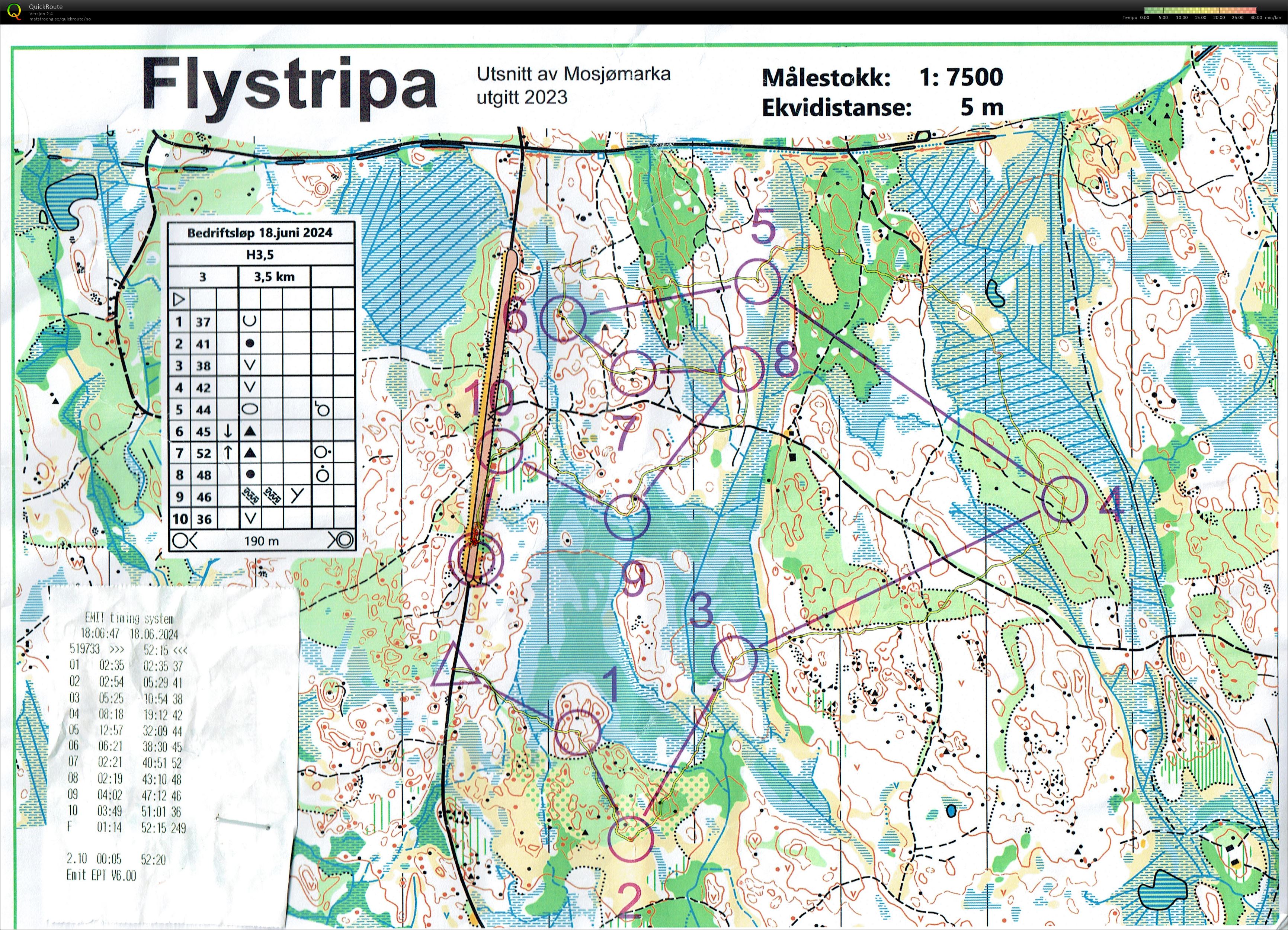 Flystripa (2024-06-18)