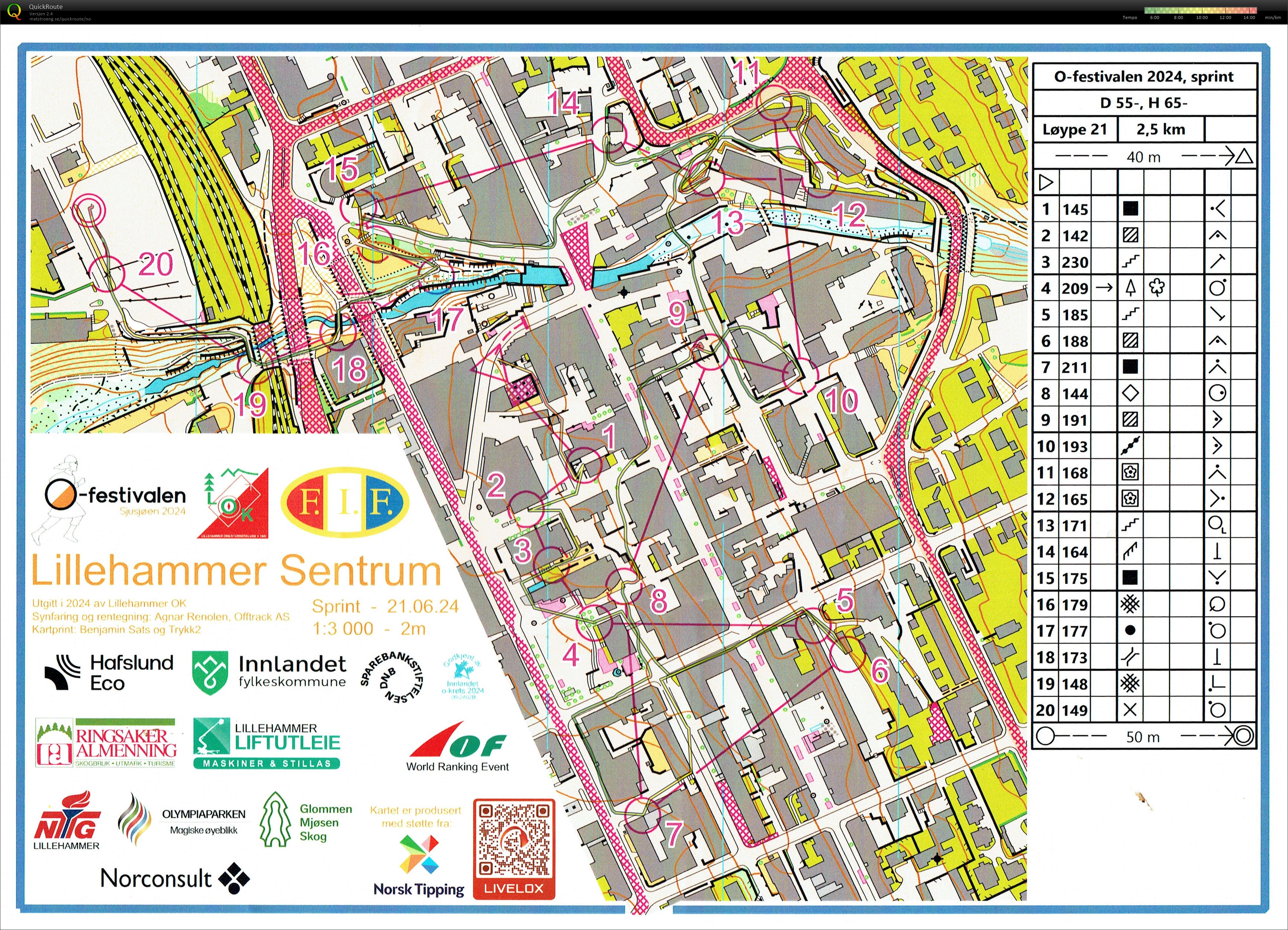 Norsk O-Festival sprint (2024-06-21)