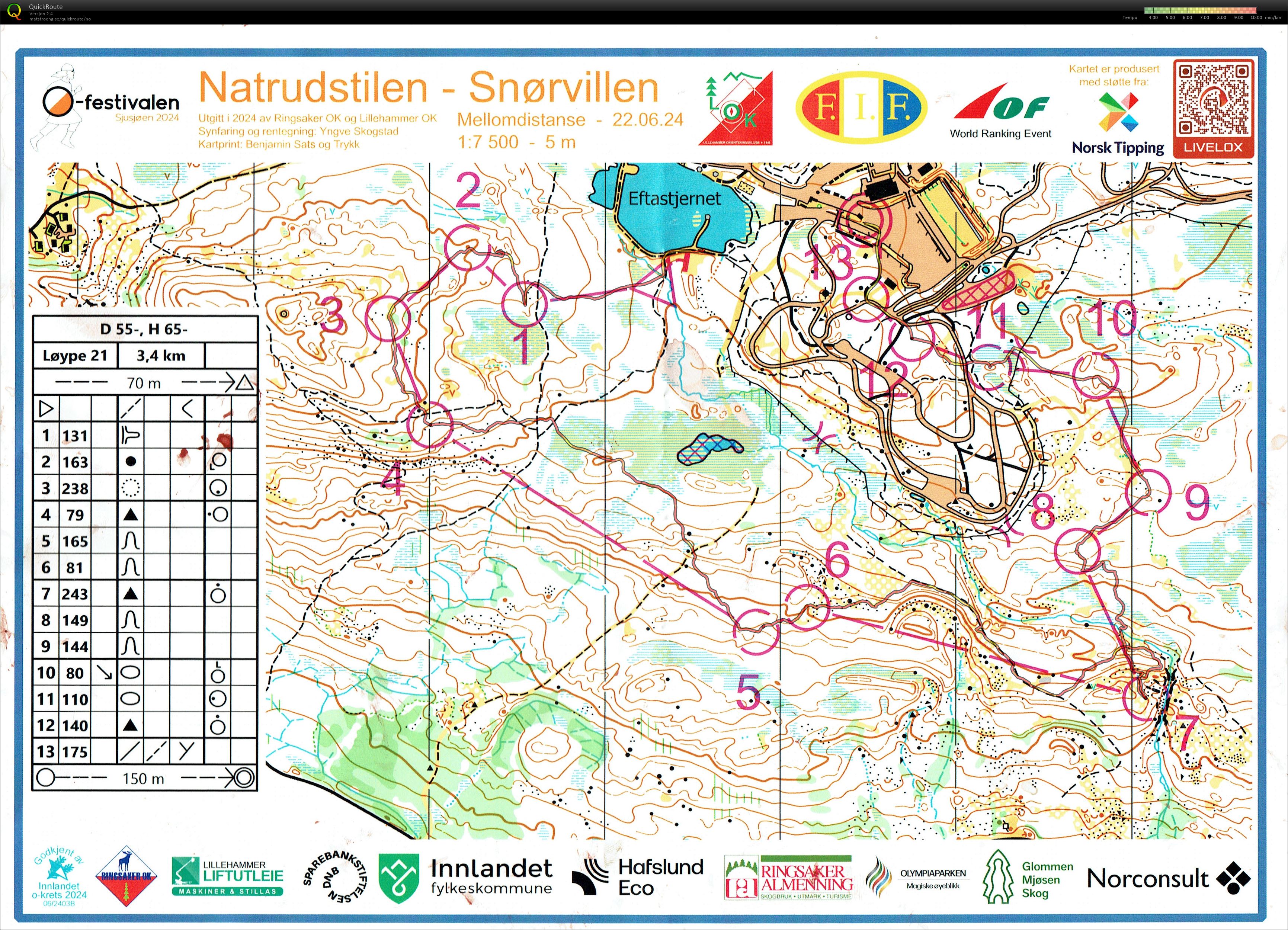 Norsk O-Festival mellom (22.06.2024)