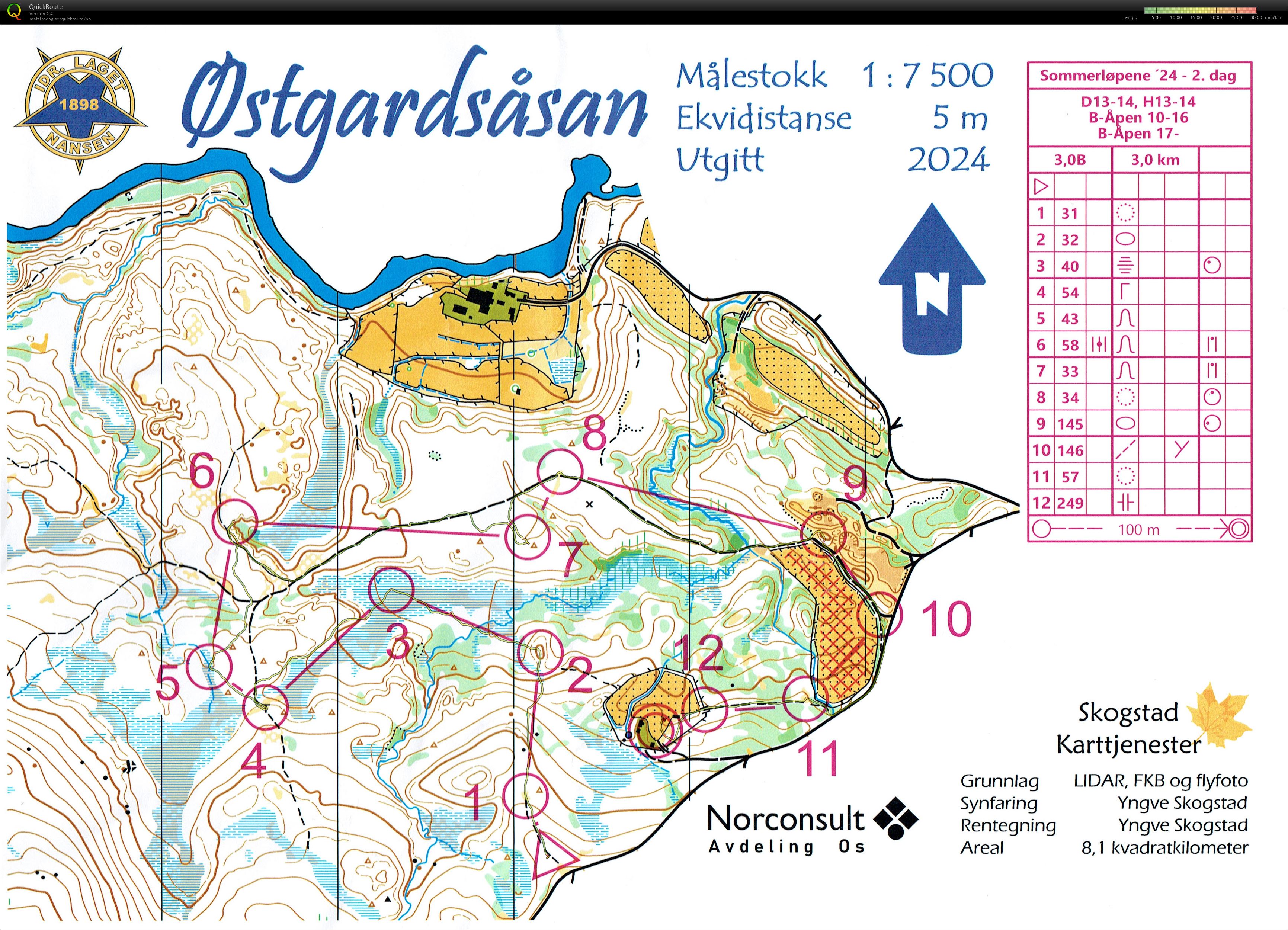 Sommerløpene i Nord-Østerdal, løp 2 (2024-07-06)