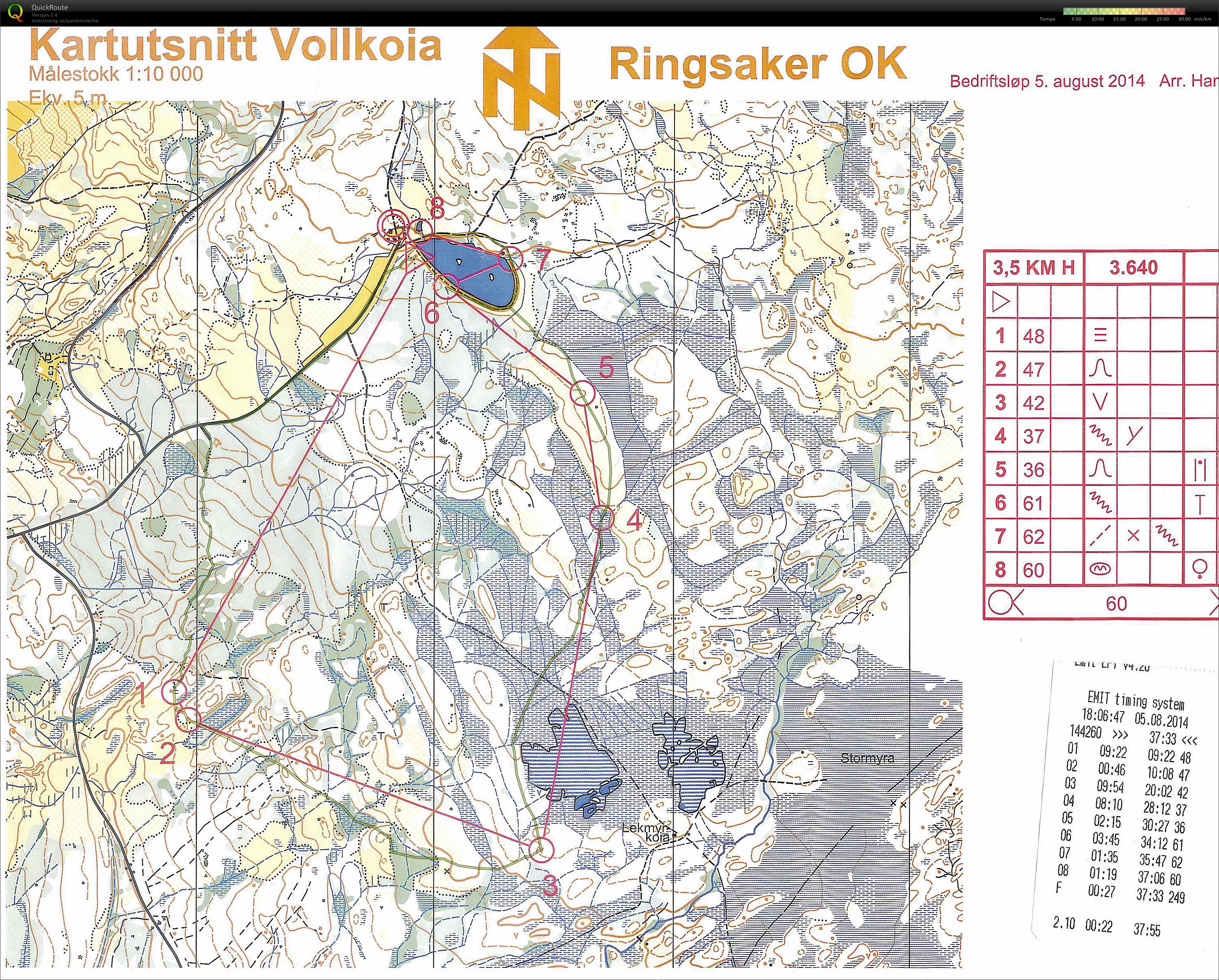 Bedrifts o-løp Vollkoia Furnes (05-08-2014)