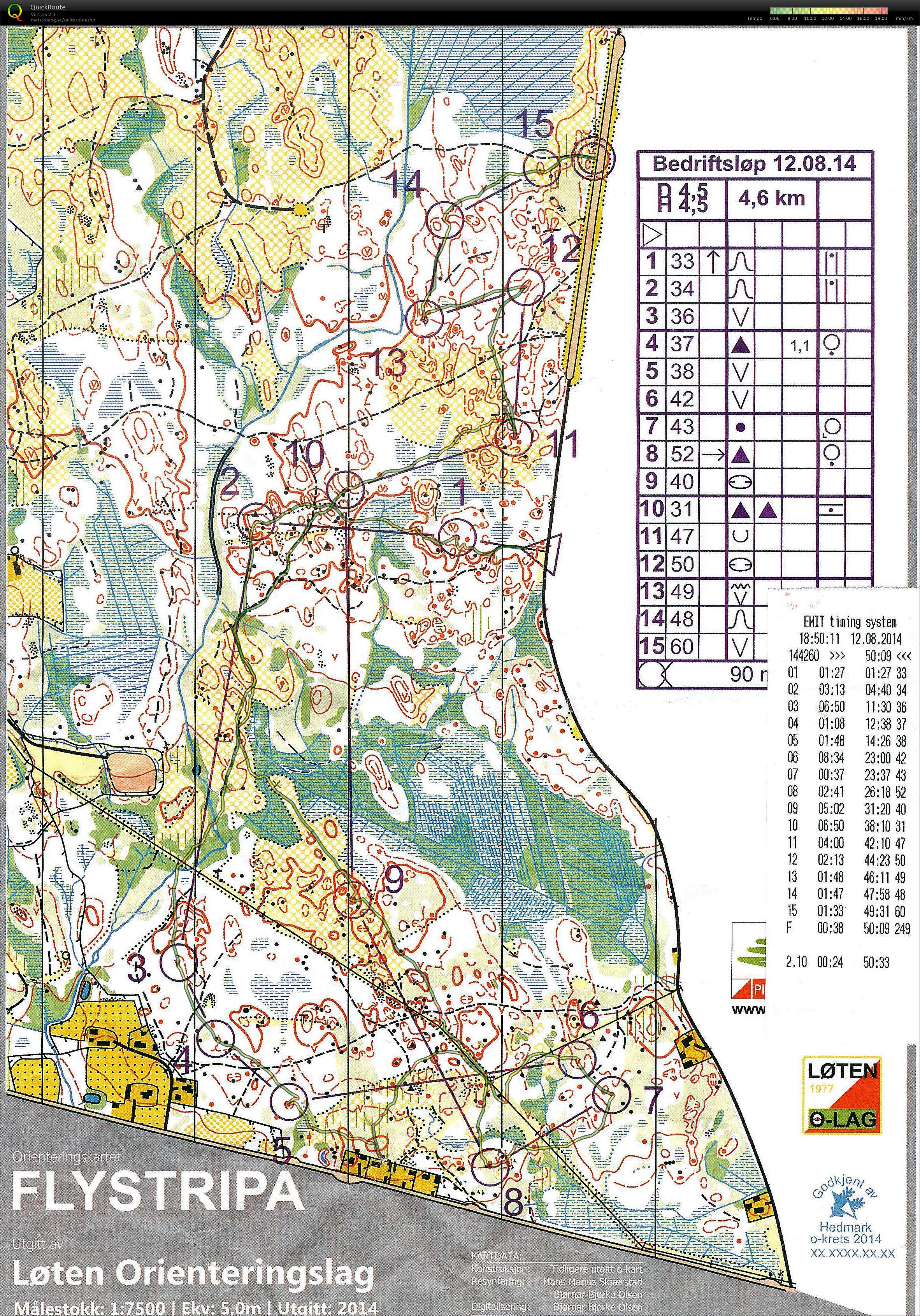 Bedrifts o-løp Mosjømarka Løten (12.08.2014)