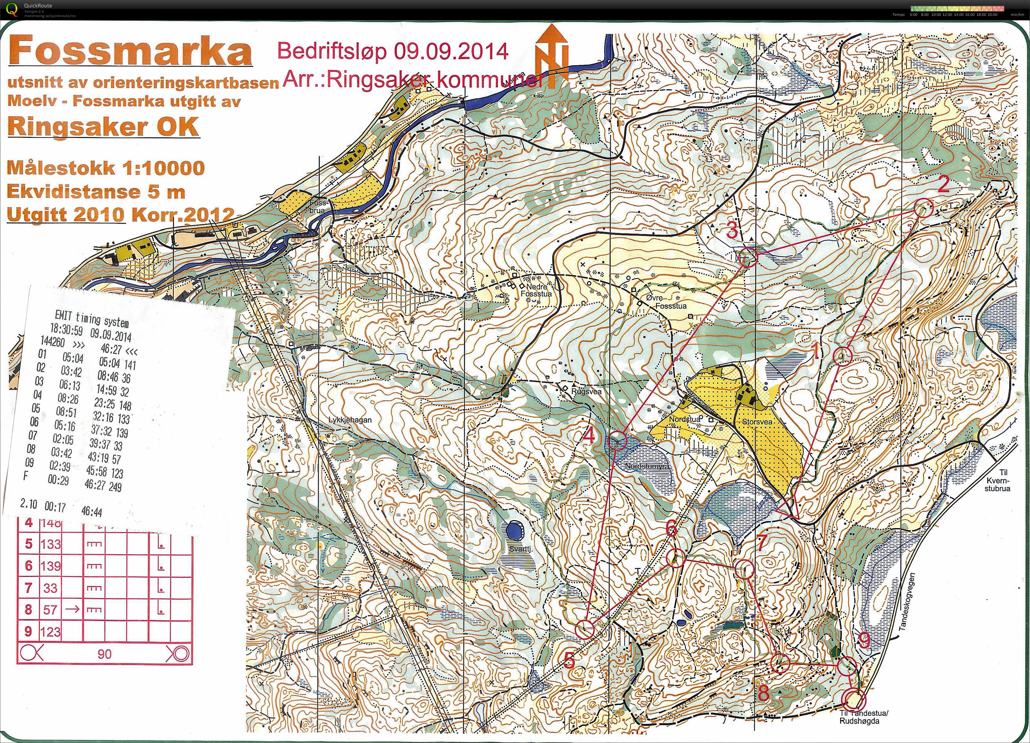 Bedrifts o-løp Fossmarka Ringsaker (09-09-2014)