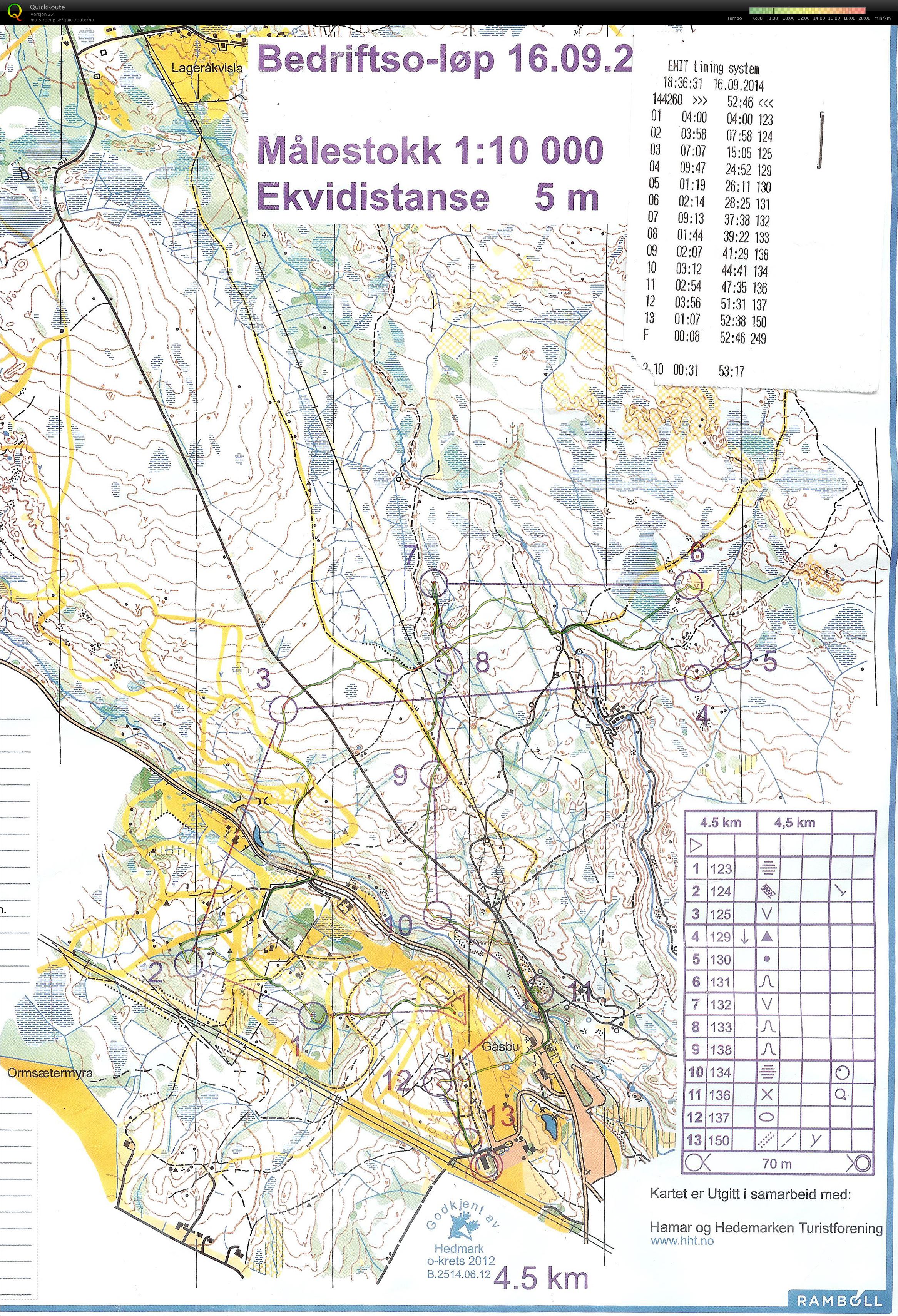 Bedrifts o-løp Gåsbu Vang (2014-09-16)