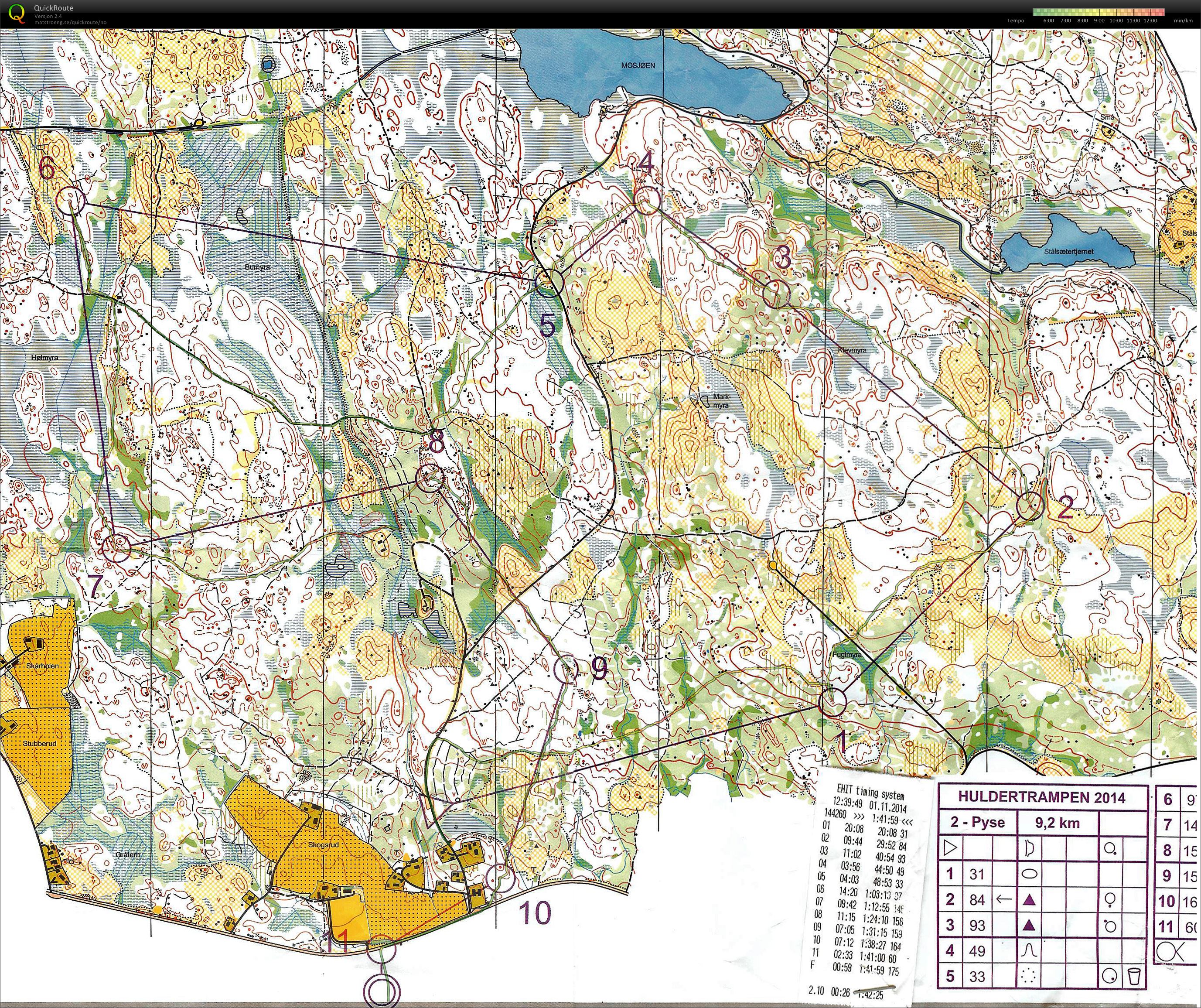 Huldertrampen (01/11/2014)