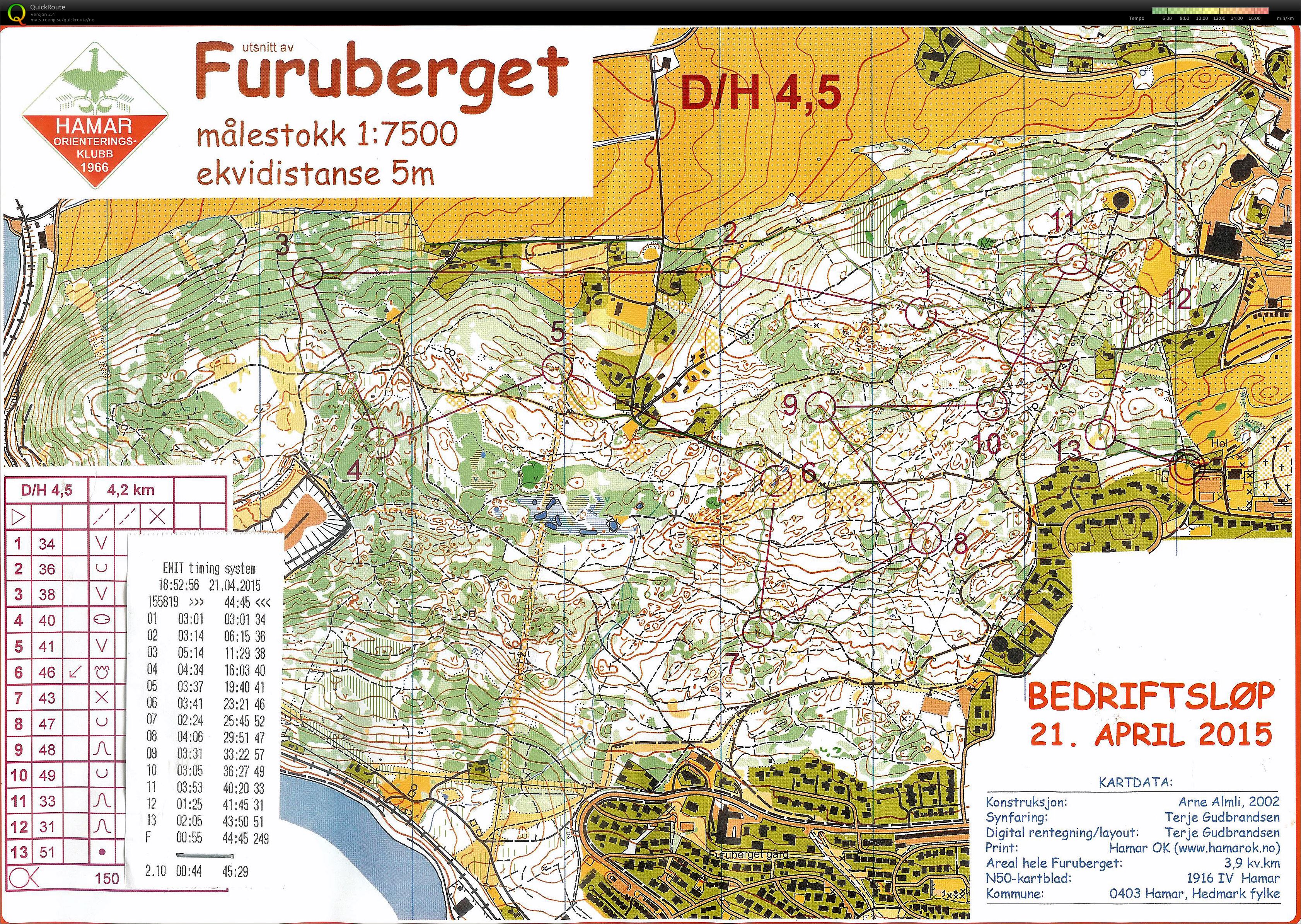 Bedrifts o-løp Furuberget (21-04-2015)