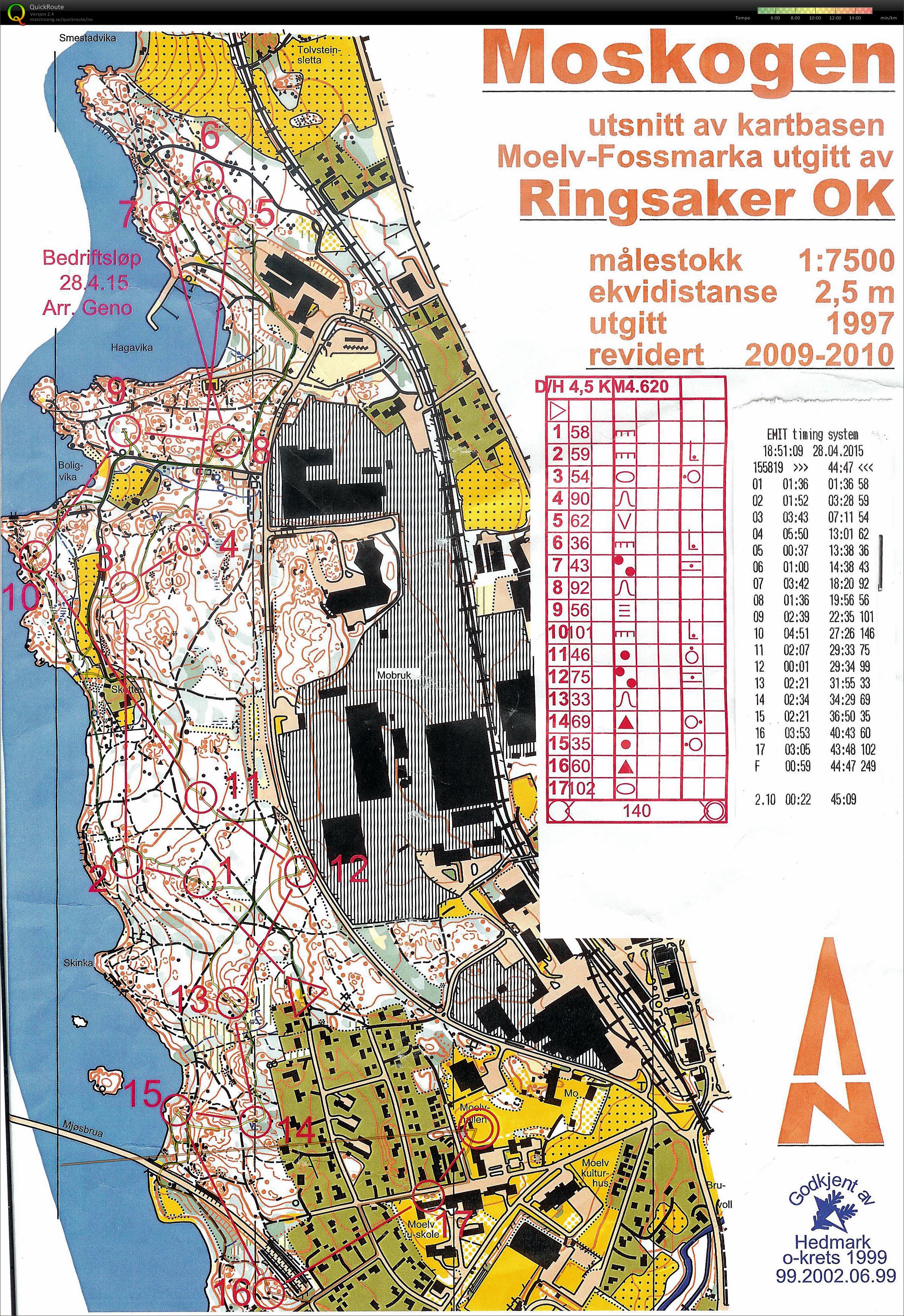 Bedrifts o-løp Moskogen (28-04-2015)