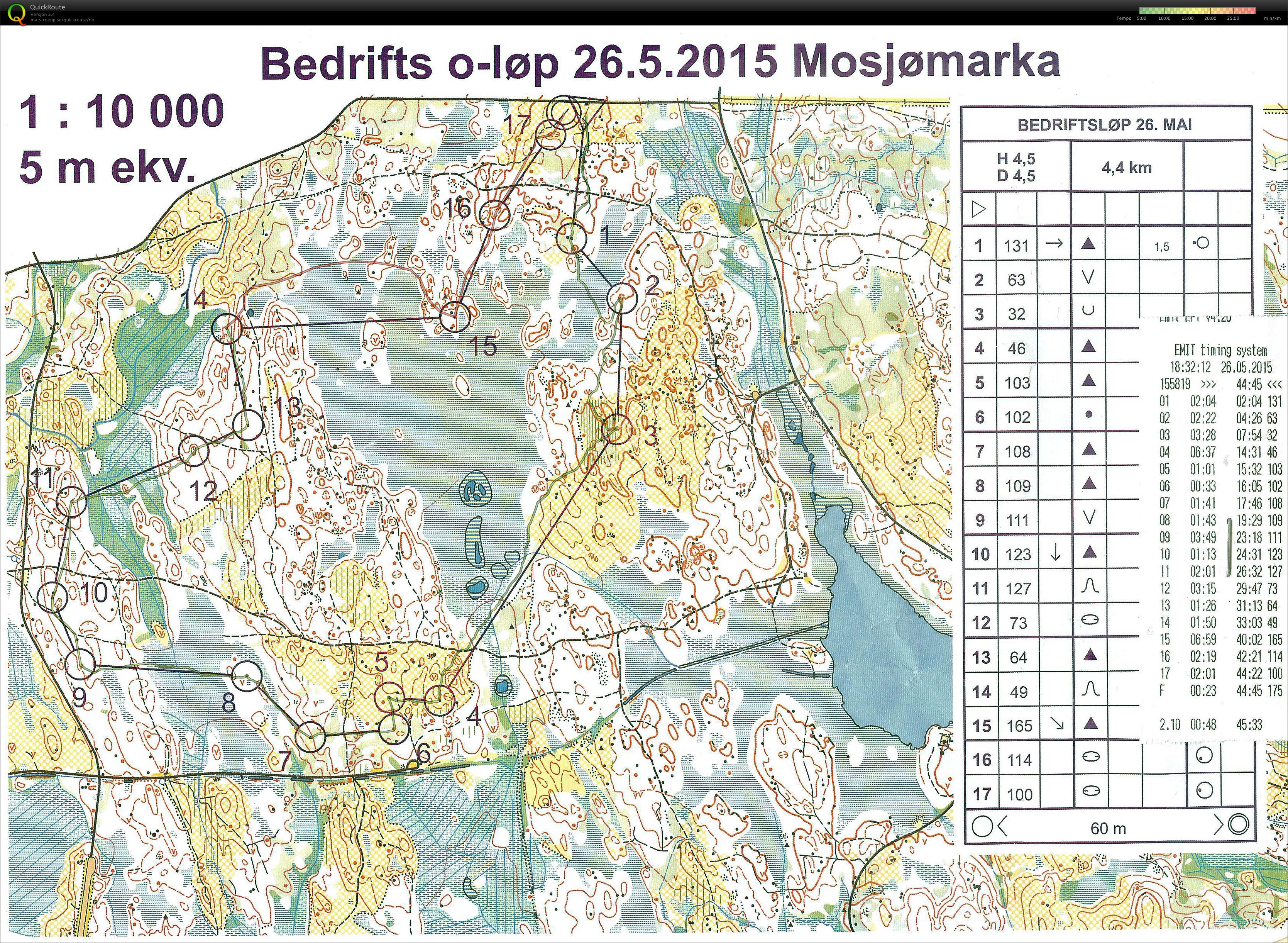 Bedrifts o-løp Mosjømarka (26-05-2015)