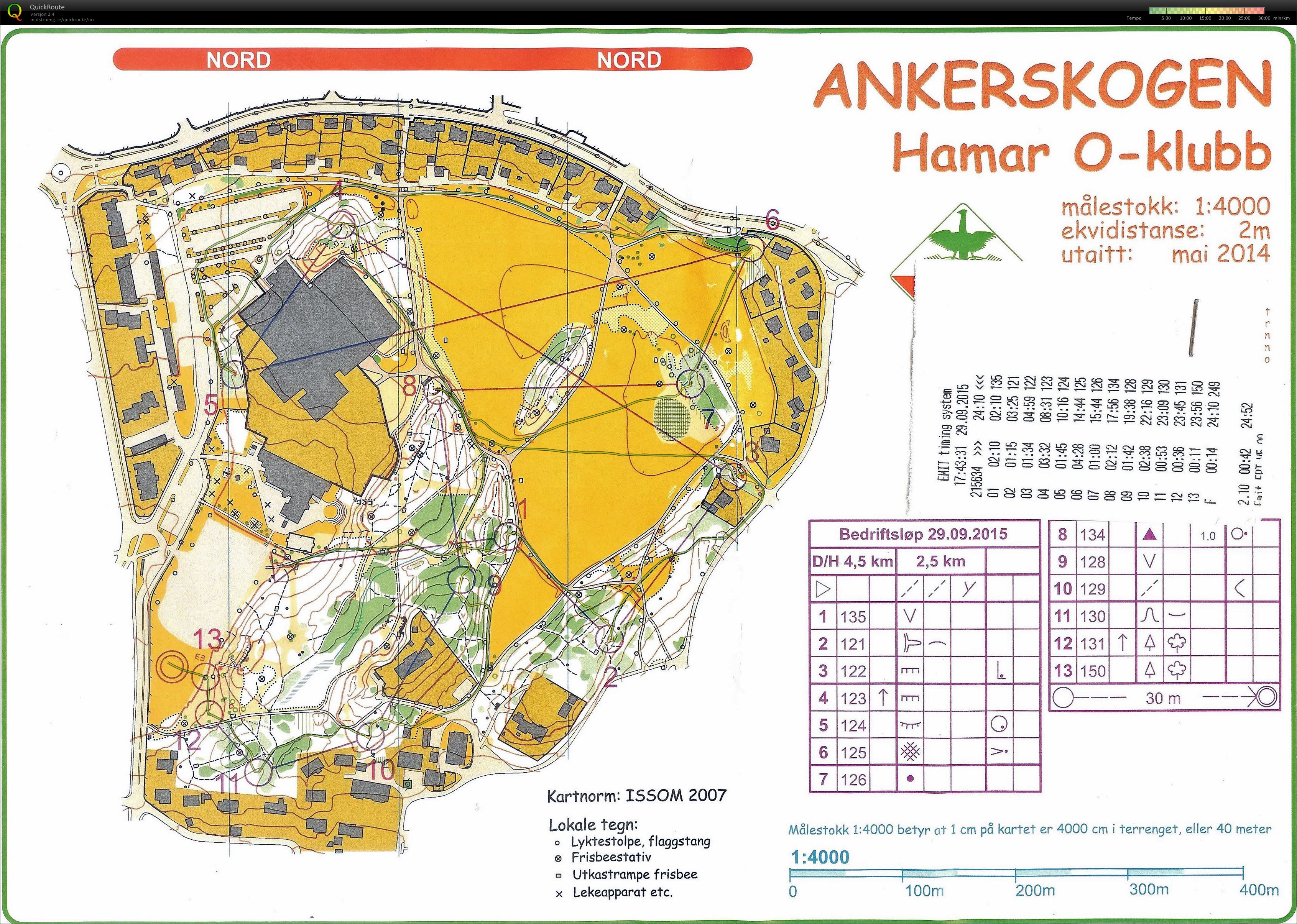 Greveløkka, Ankerskogen (29-09-2015)