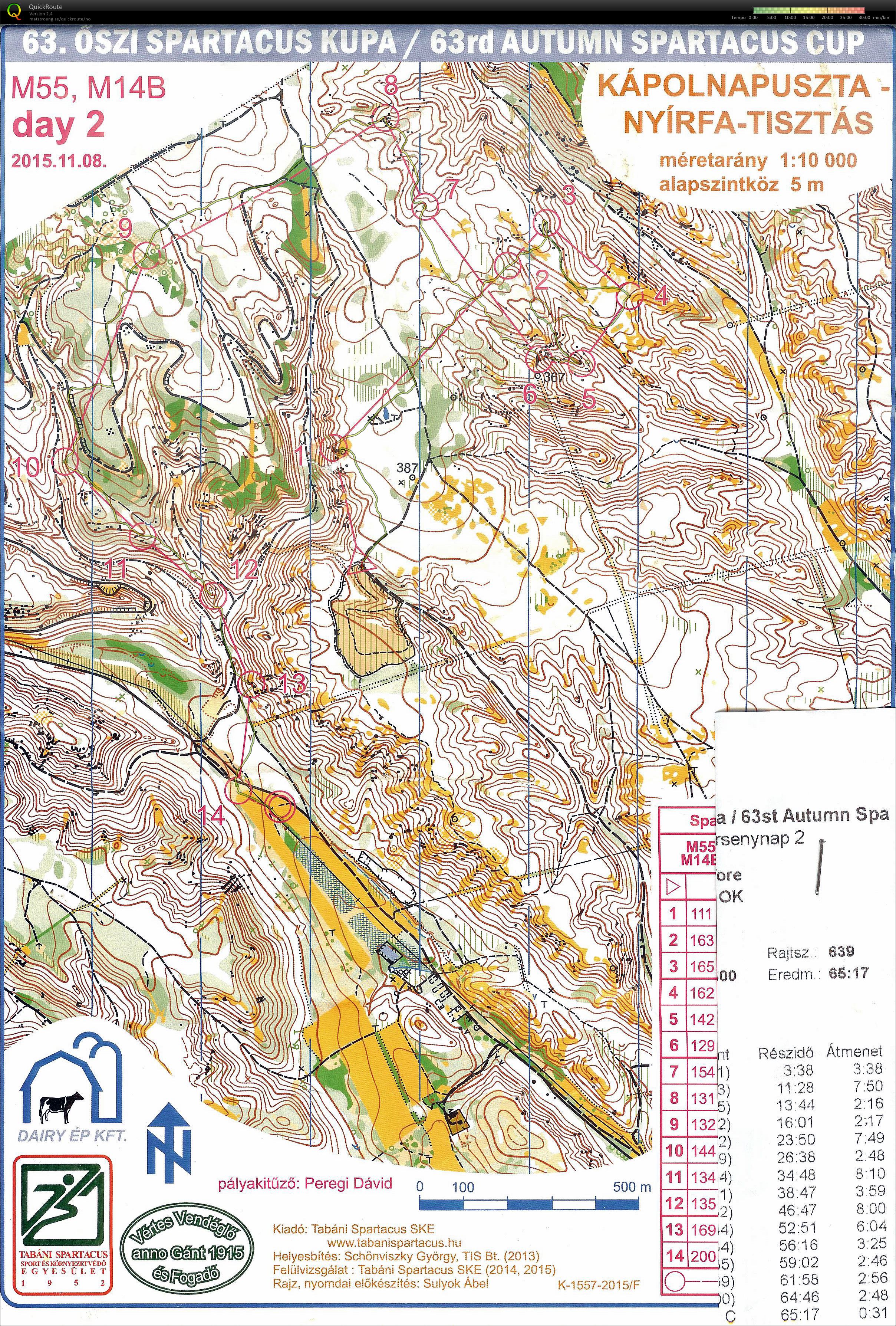 63st Autumn Spartacus Cup 2 dag (2015-11-08)