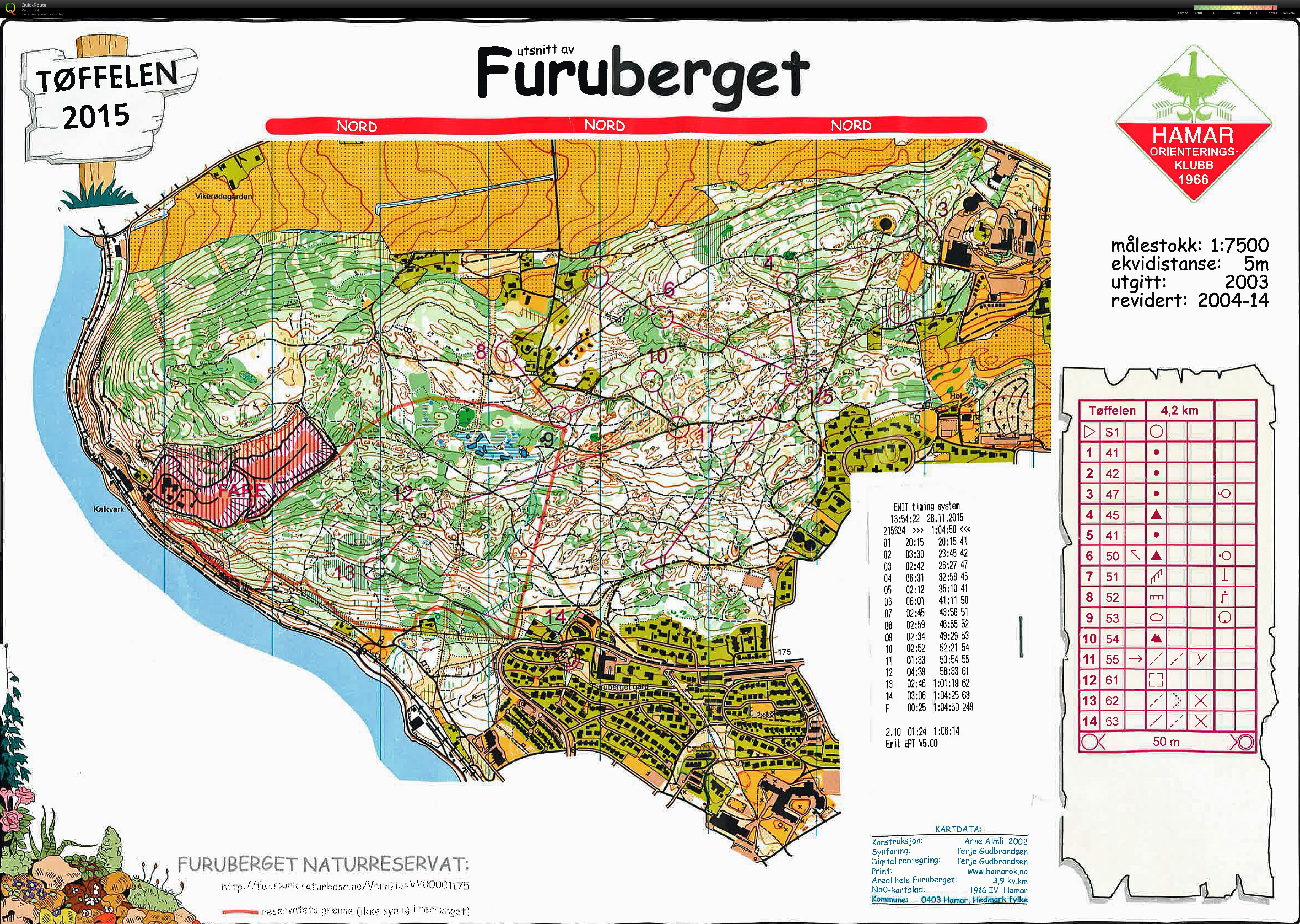 Tøffen/Tøffelen  (28/11/2015)