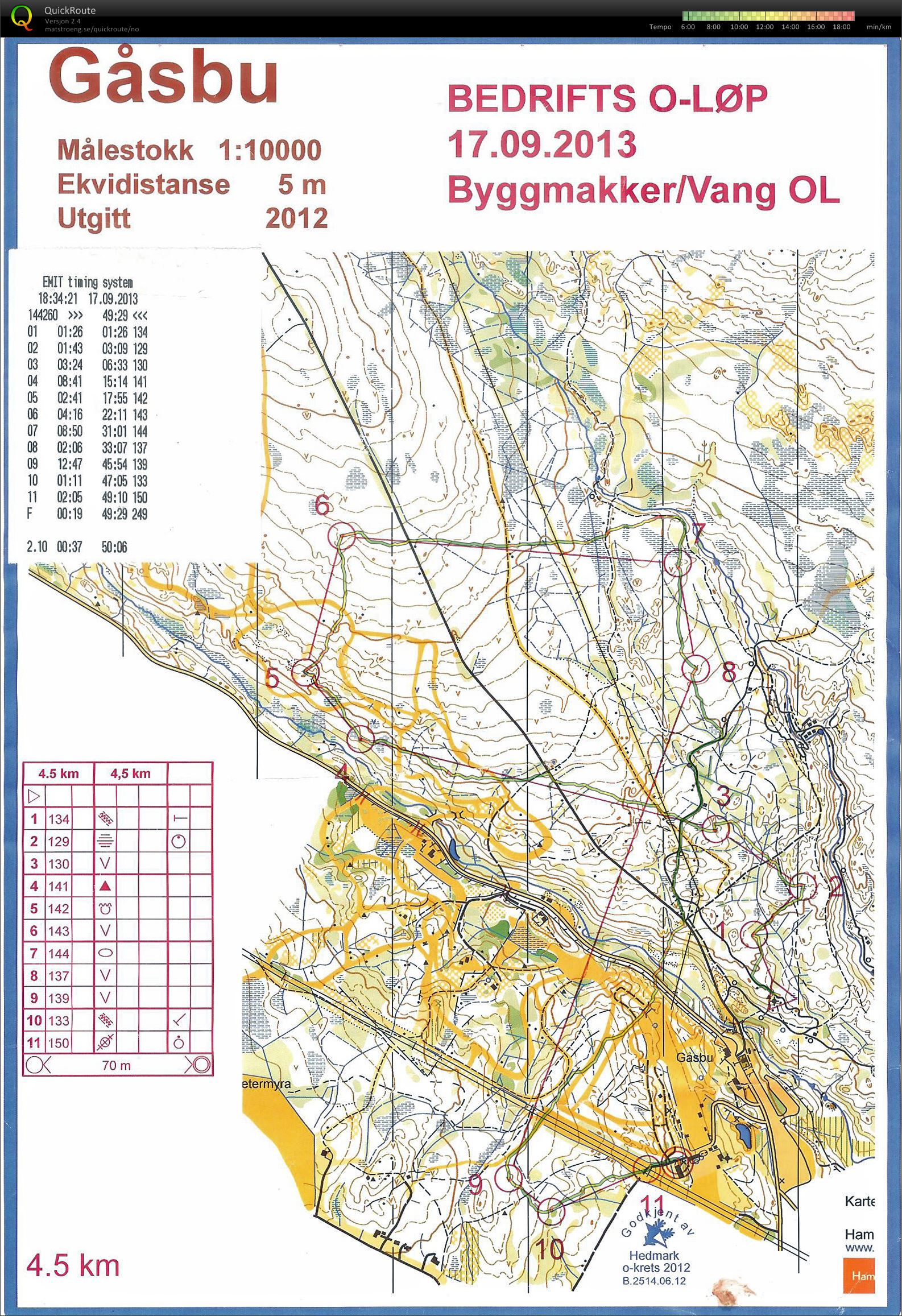 Bedrifts o-løp Gåsbu (2013-09-17)