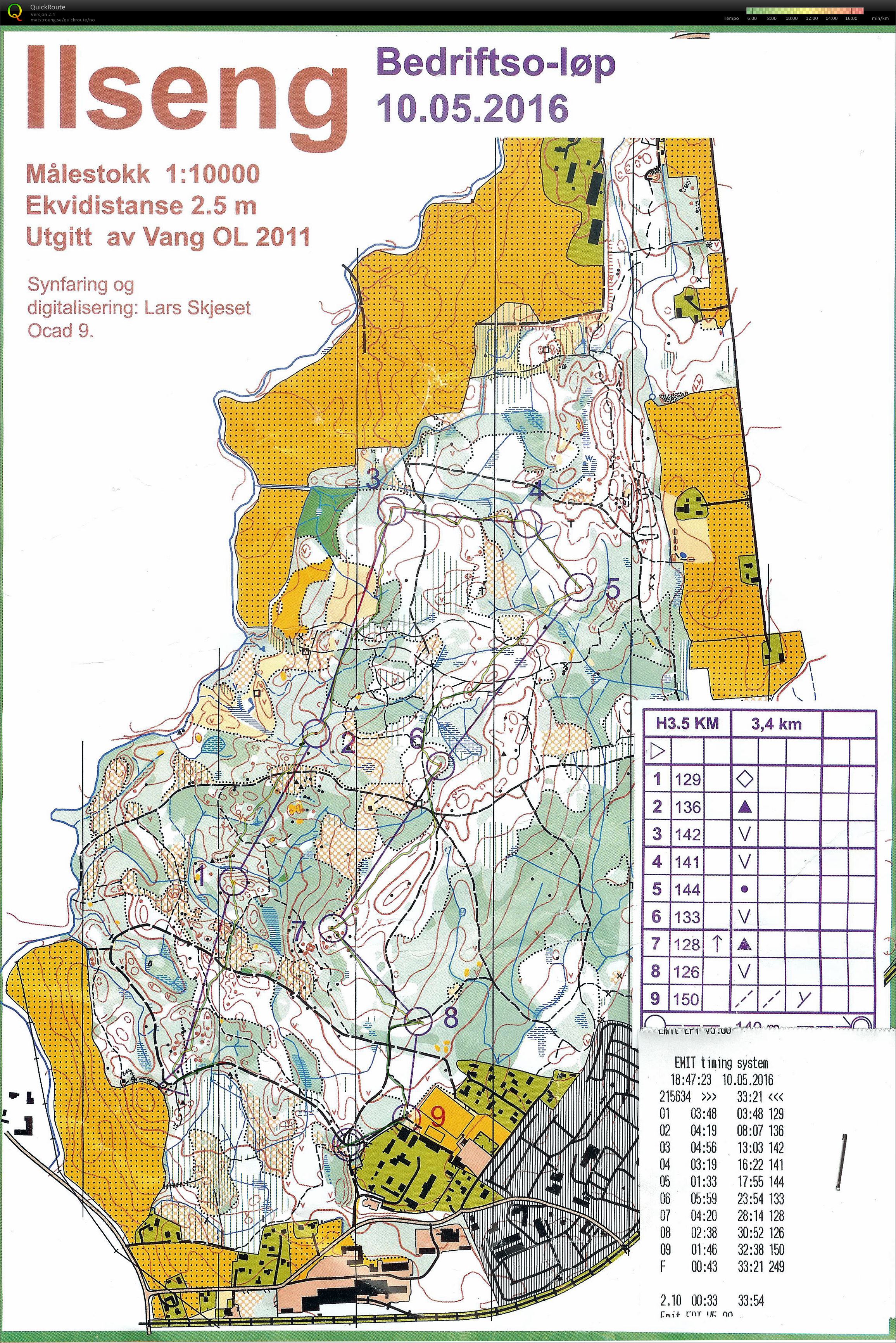 Ilseng (10-05-2016)