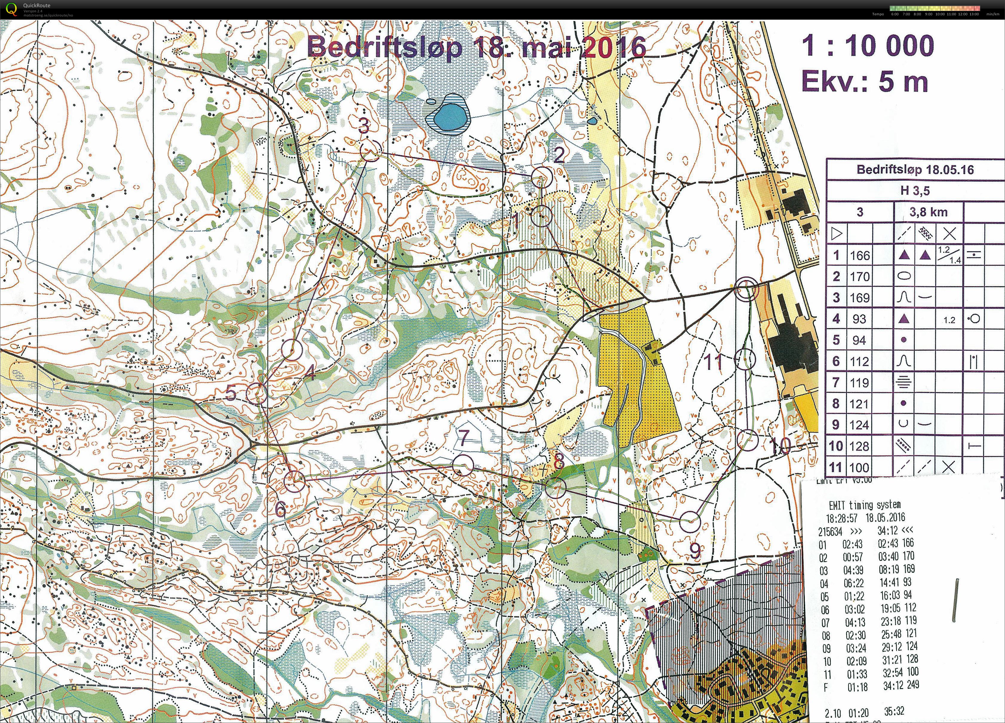 Grundsetmoen (18/05/2016)