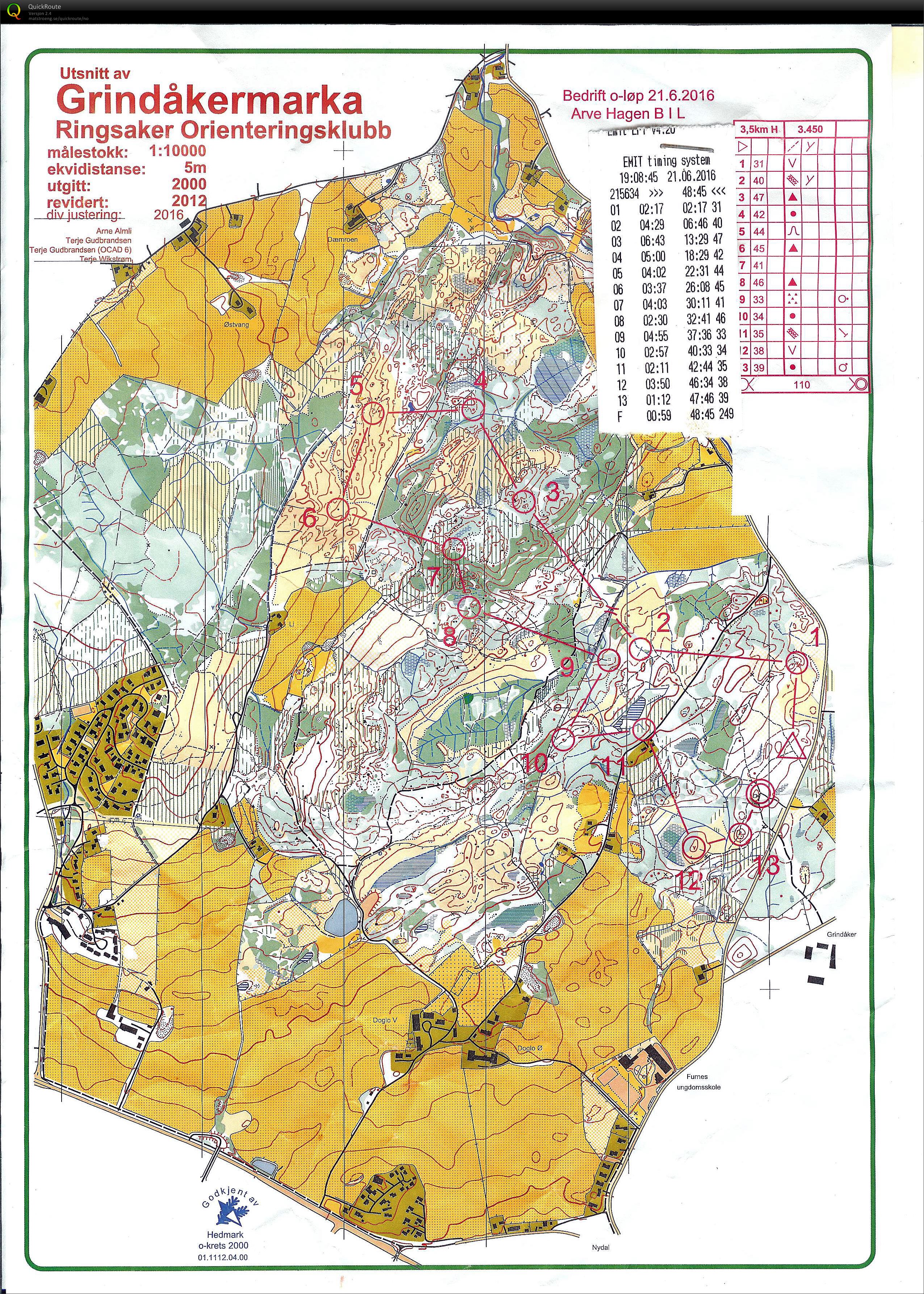 Grindåkermarka (2016-06-21)