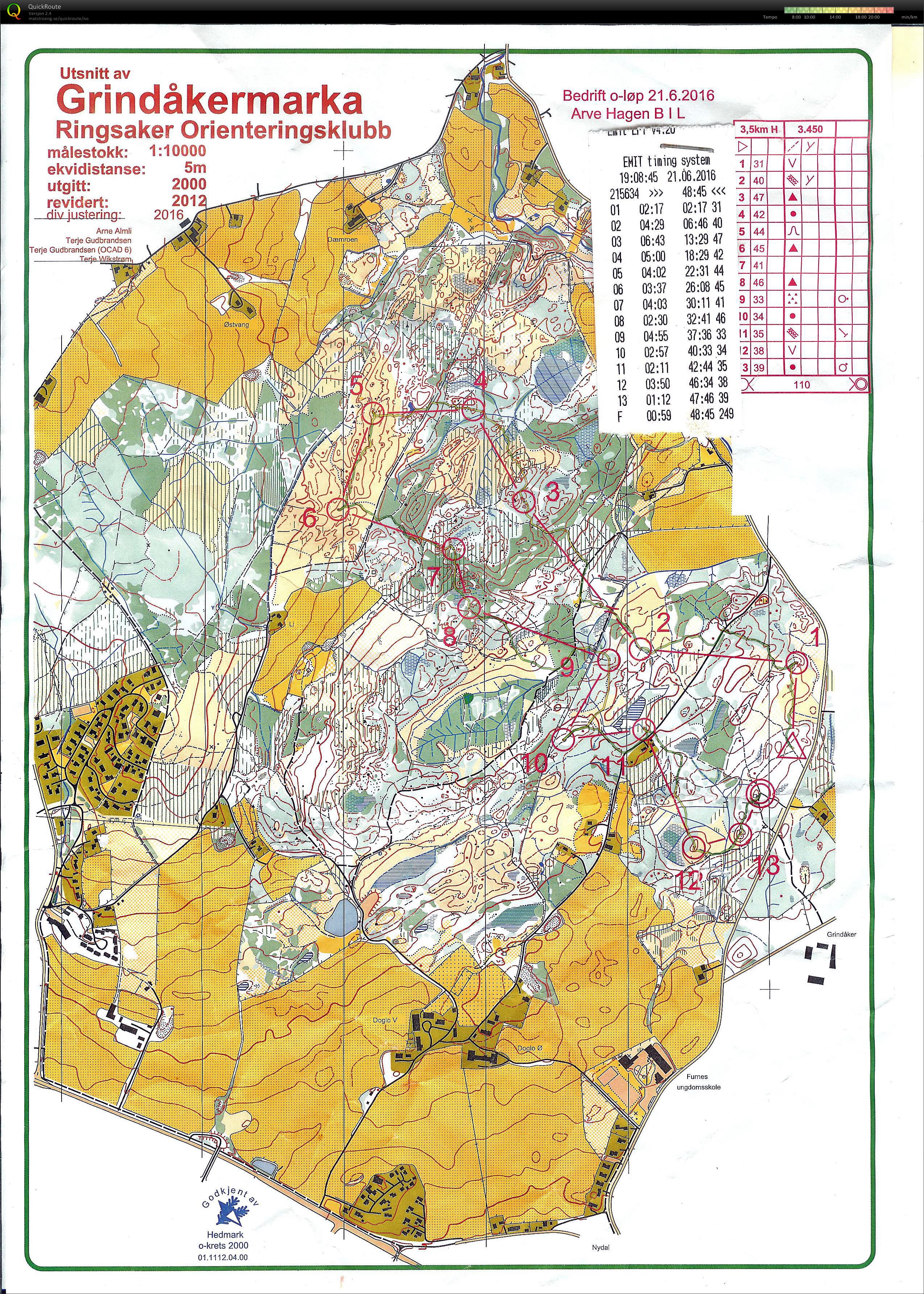 Grindåkermarka (2016-06-21)