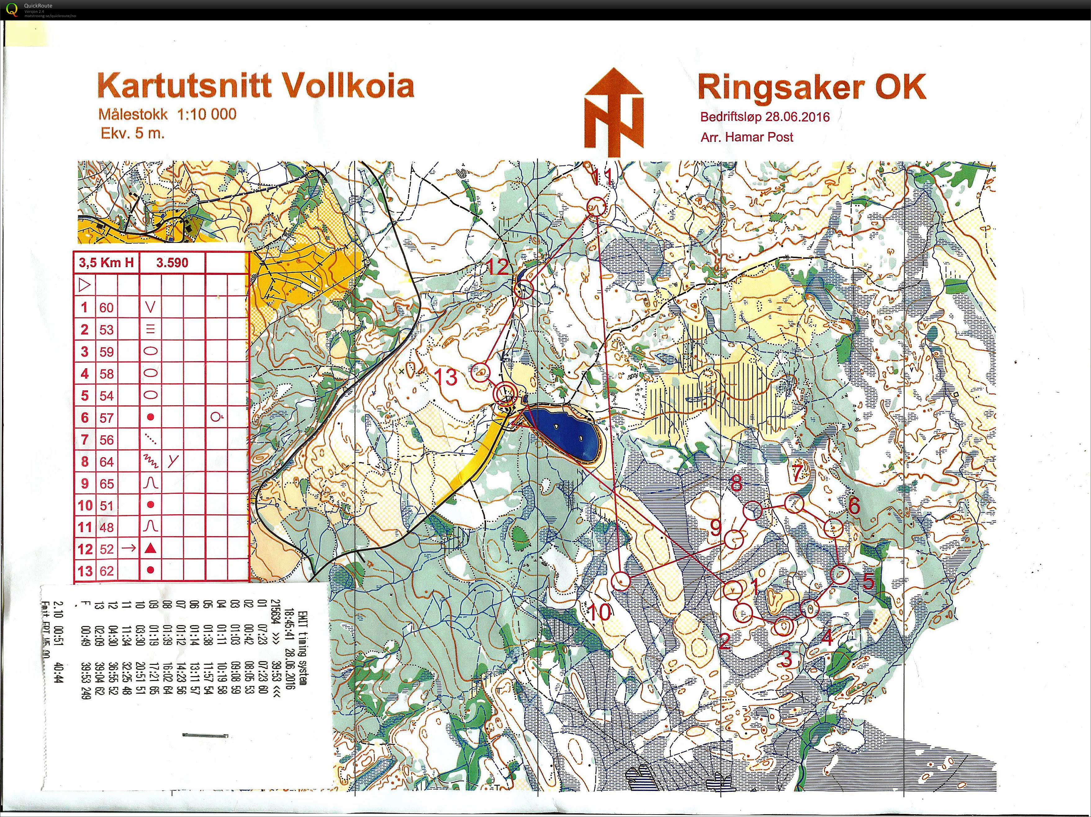 Vollkoia (2016-06-28)