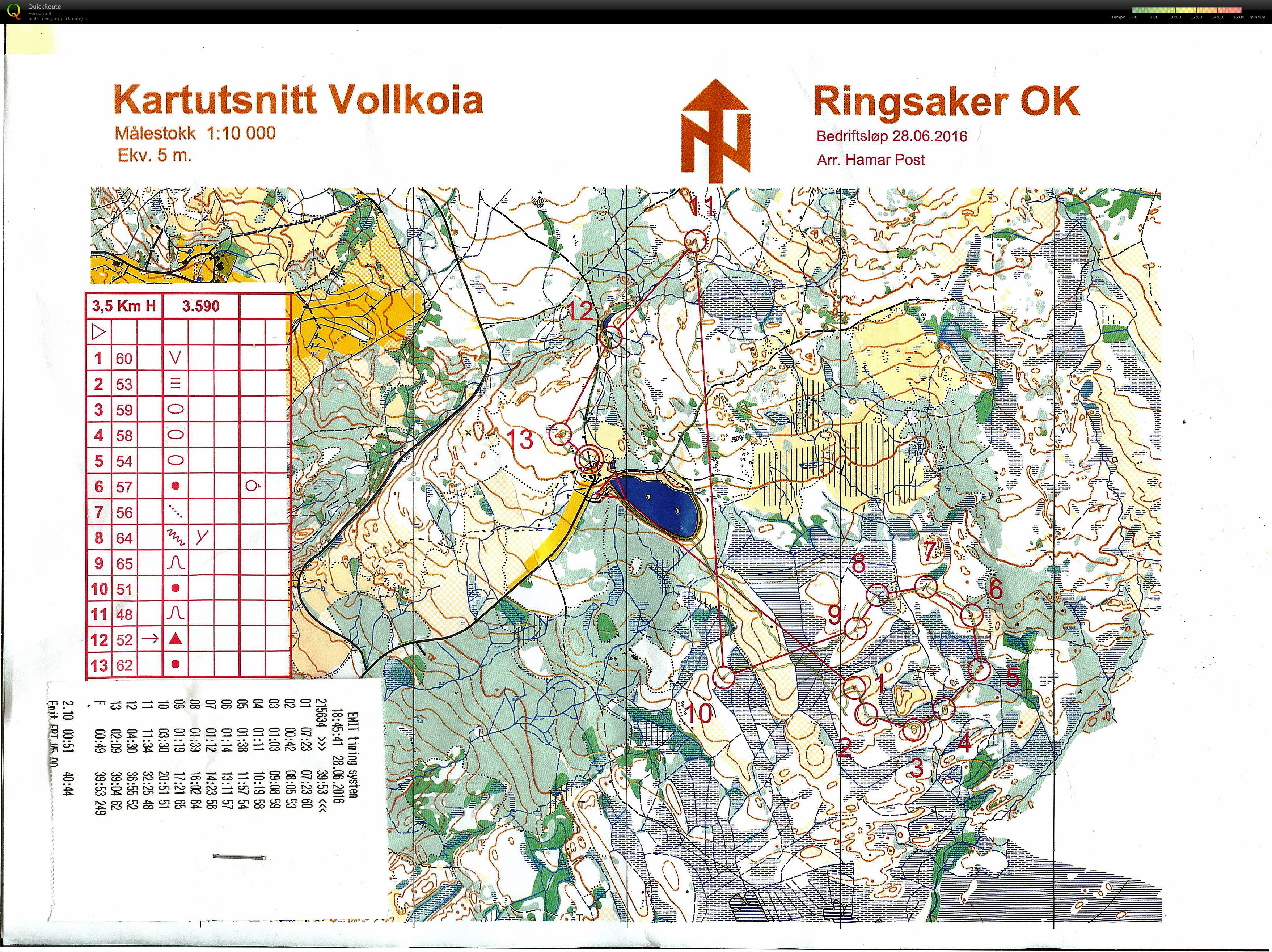 Vollkoia (28.06.2016)