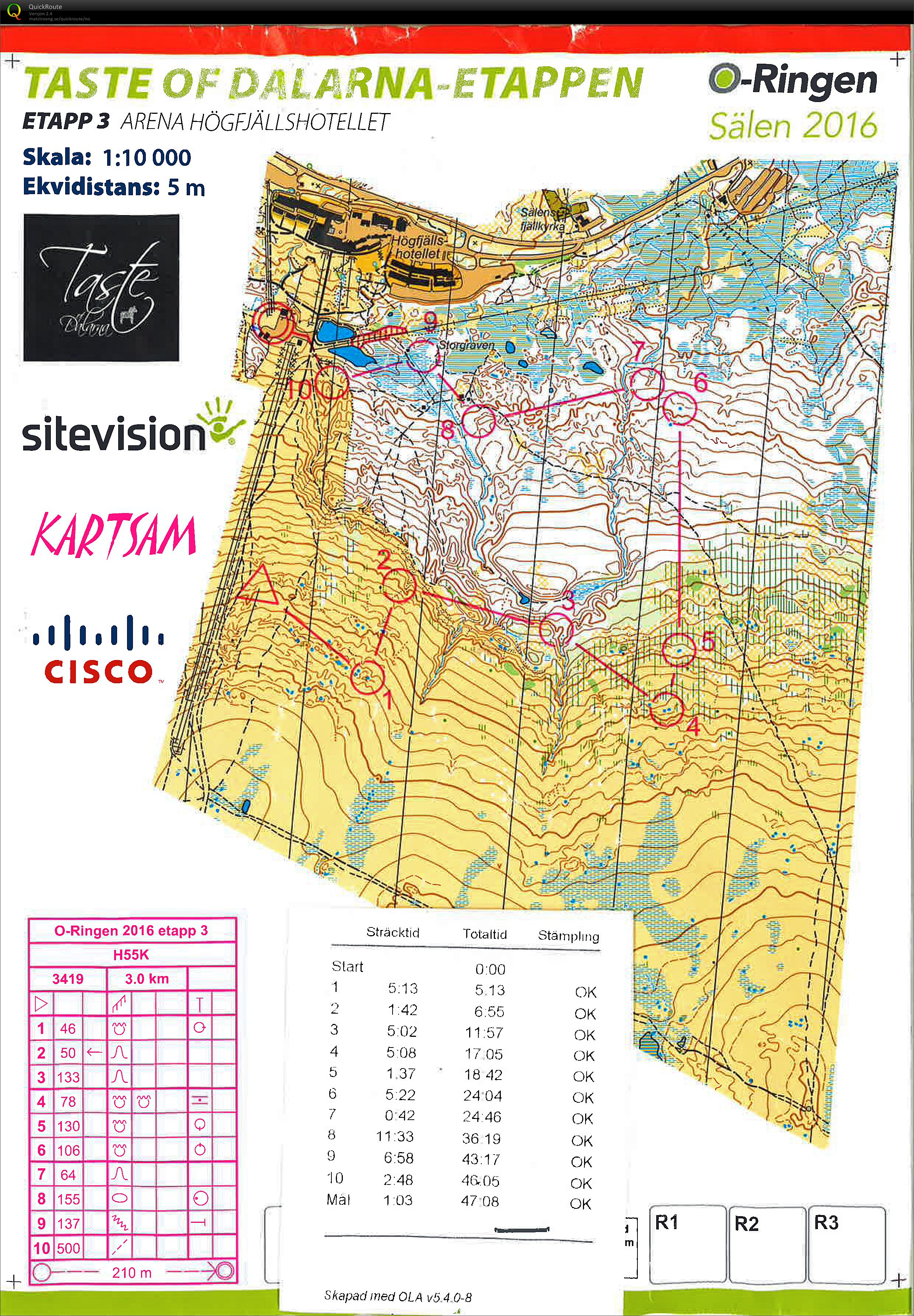 O-ringen 5 dagers etp 3 (2016-07-26)