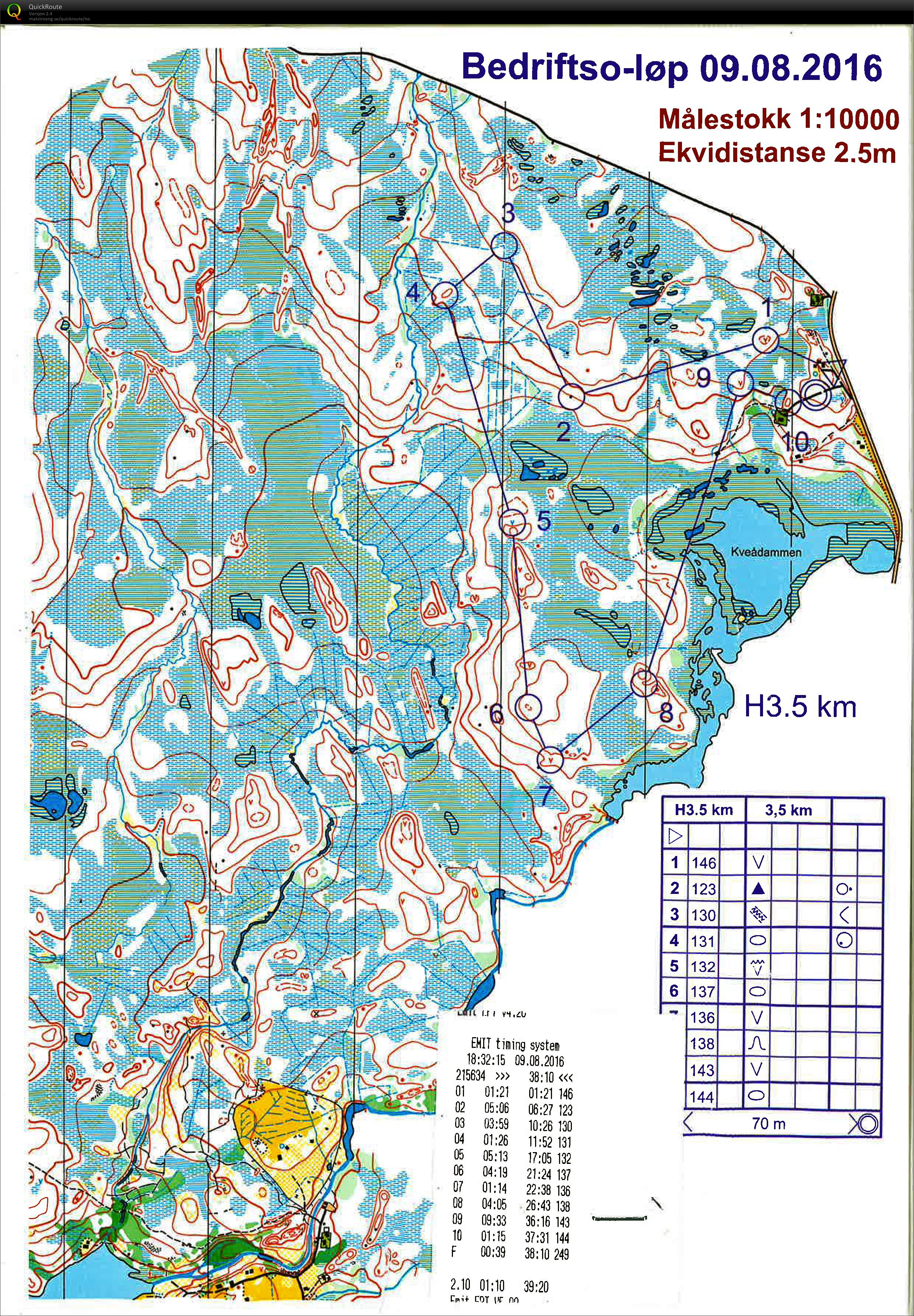 Kveådammen  (2016-08-09)