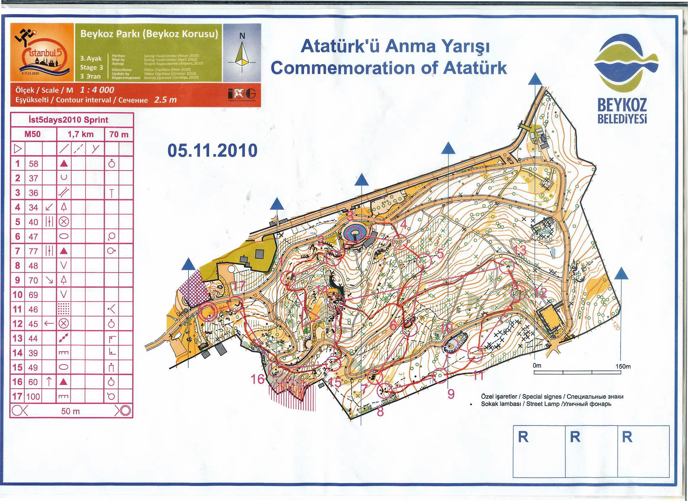 Istanbul 5 Days stage 3 (05.10.2010)