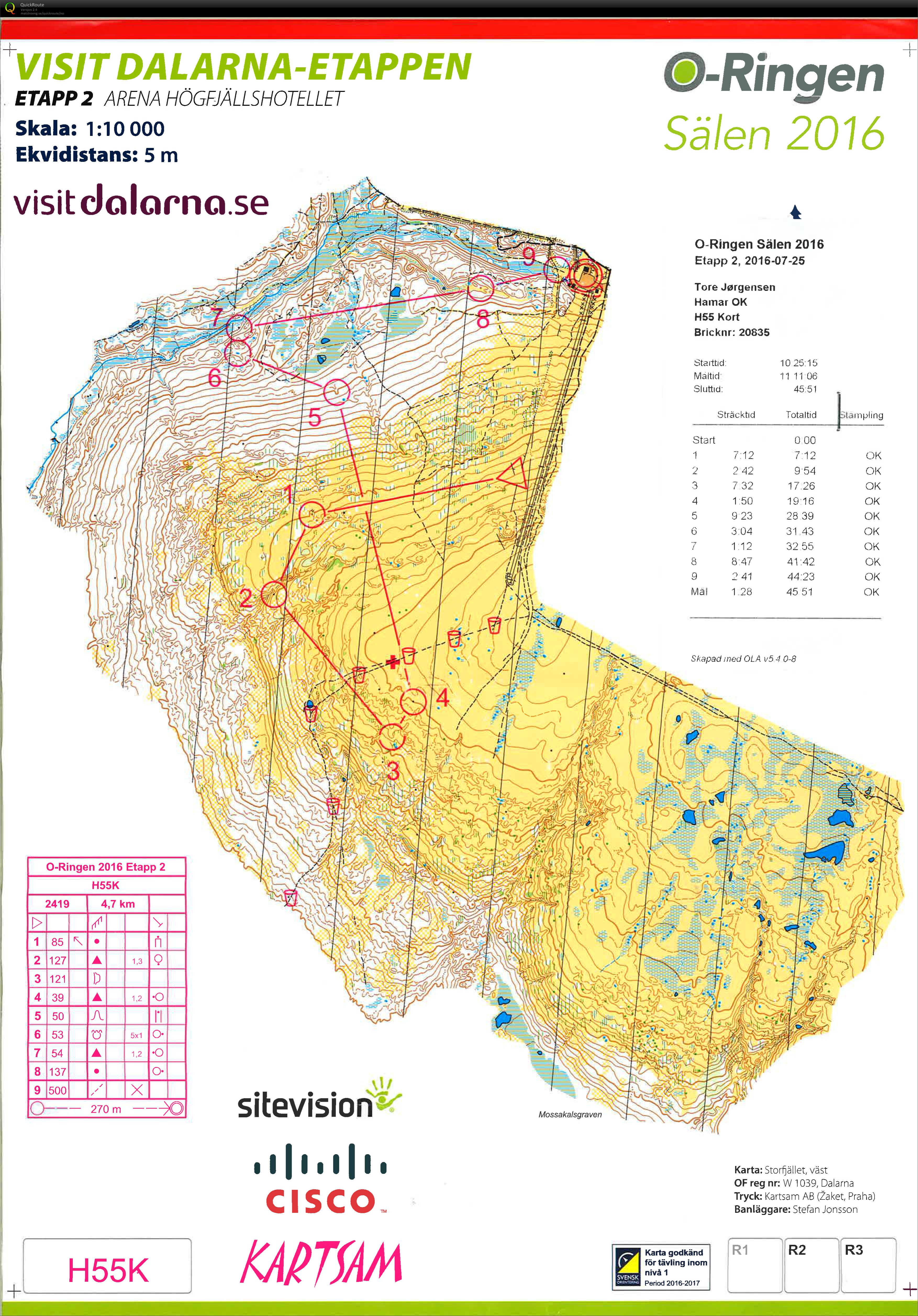 O-ringen 5 dagers etp 2 (25/07/2016)