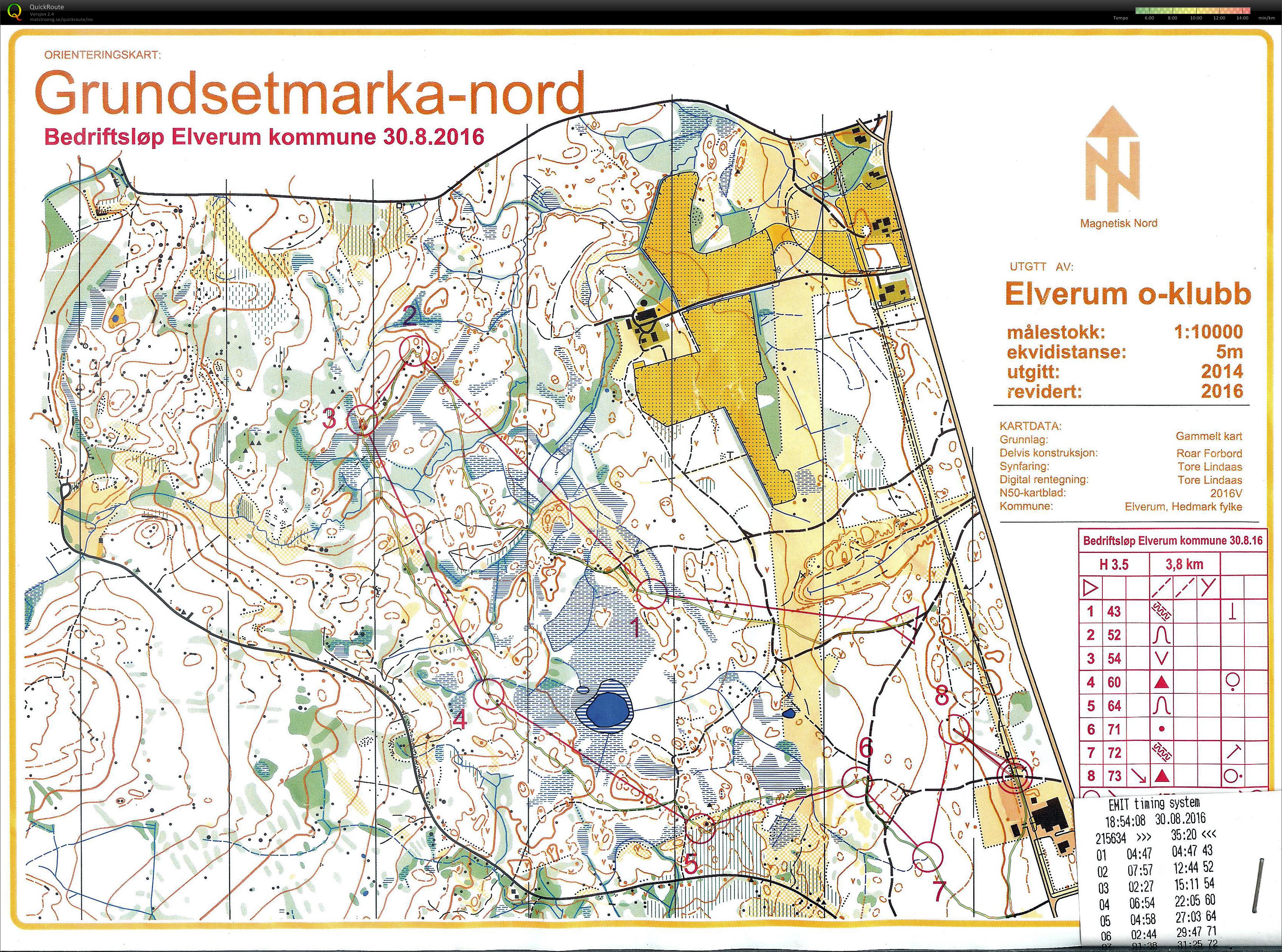 Grundsetmarka Elverum (30-08-2016)