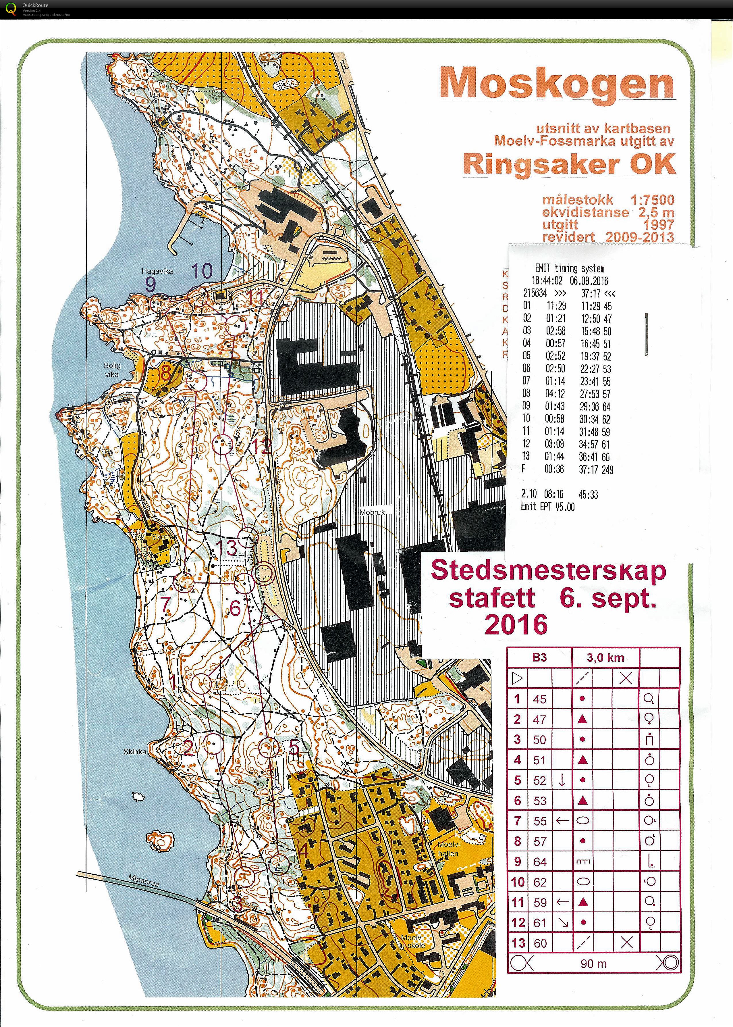 Stedsmesterskap stafett (06-09-2016)