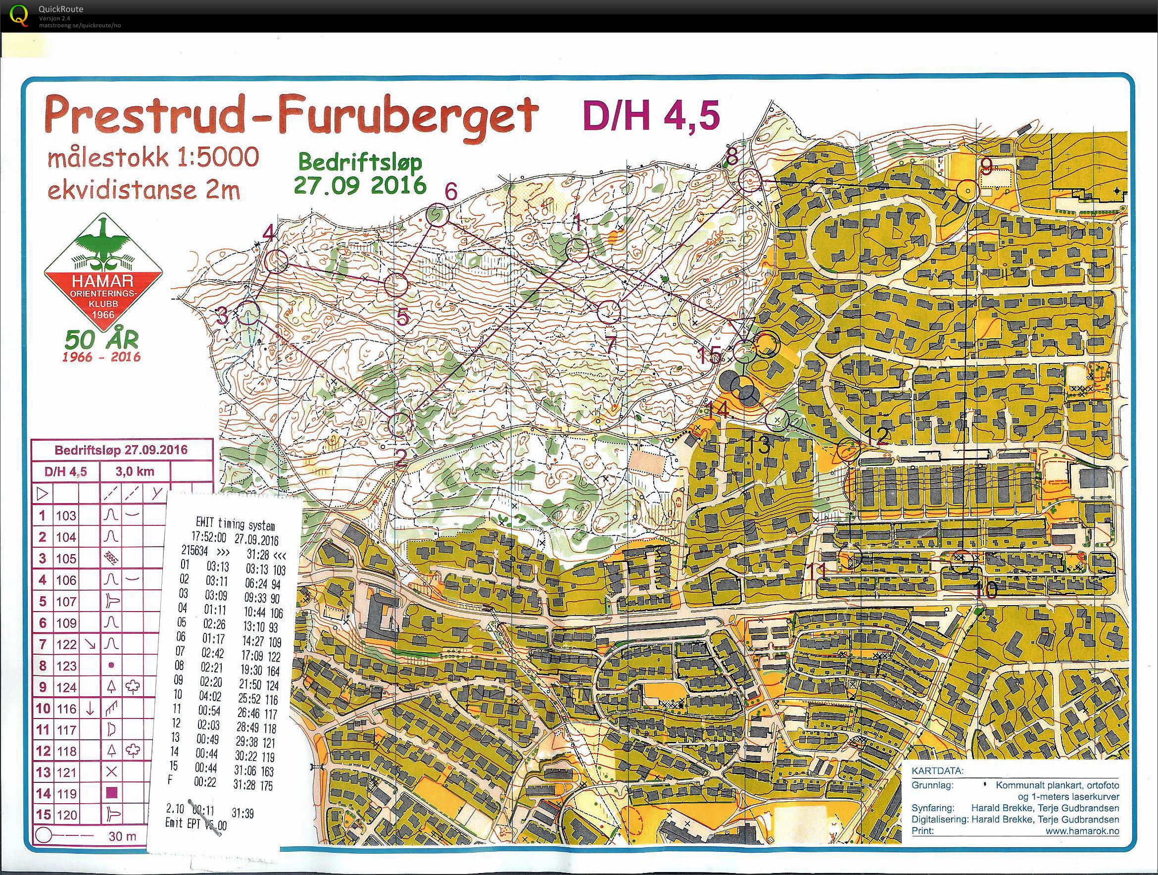 Furuberget (27.09.2016)