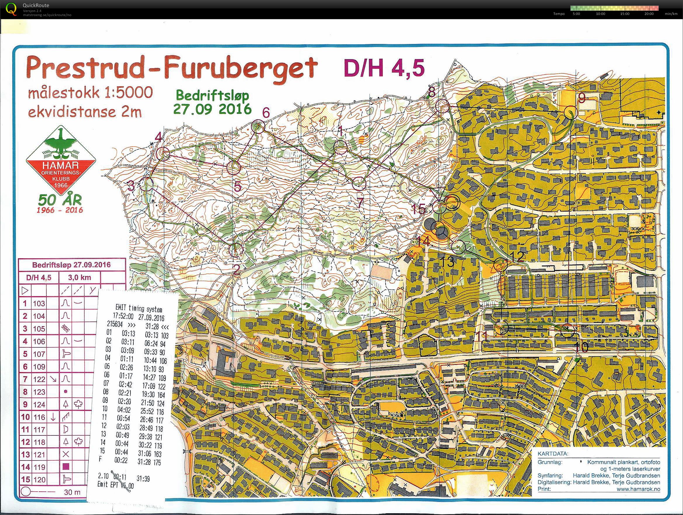 Furuberget (27-09-2016)