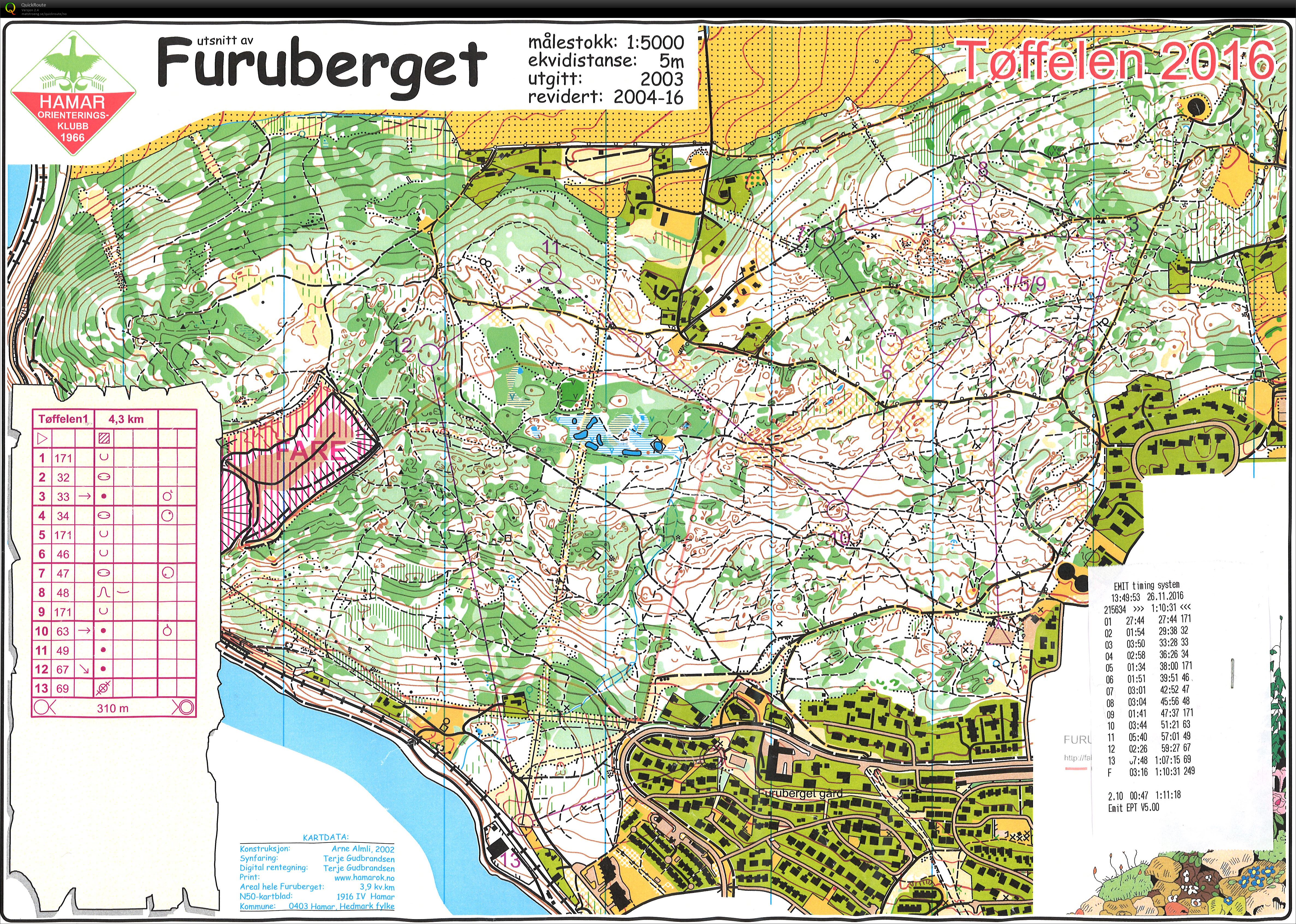 Tøffen/Tøffelen  (26-11-2016)