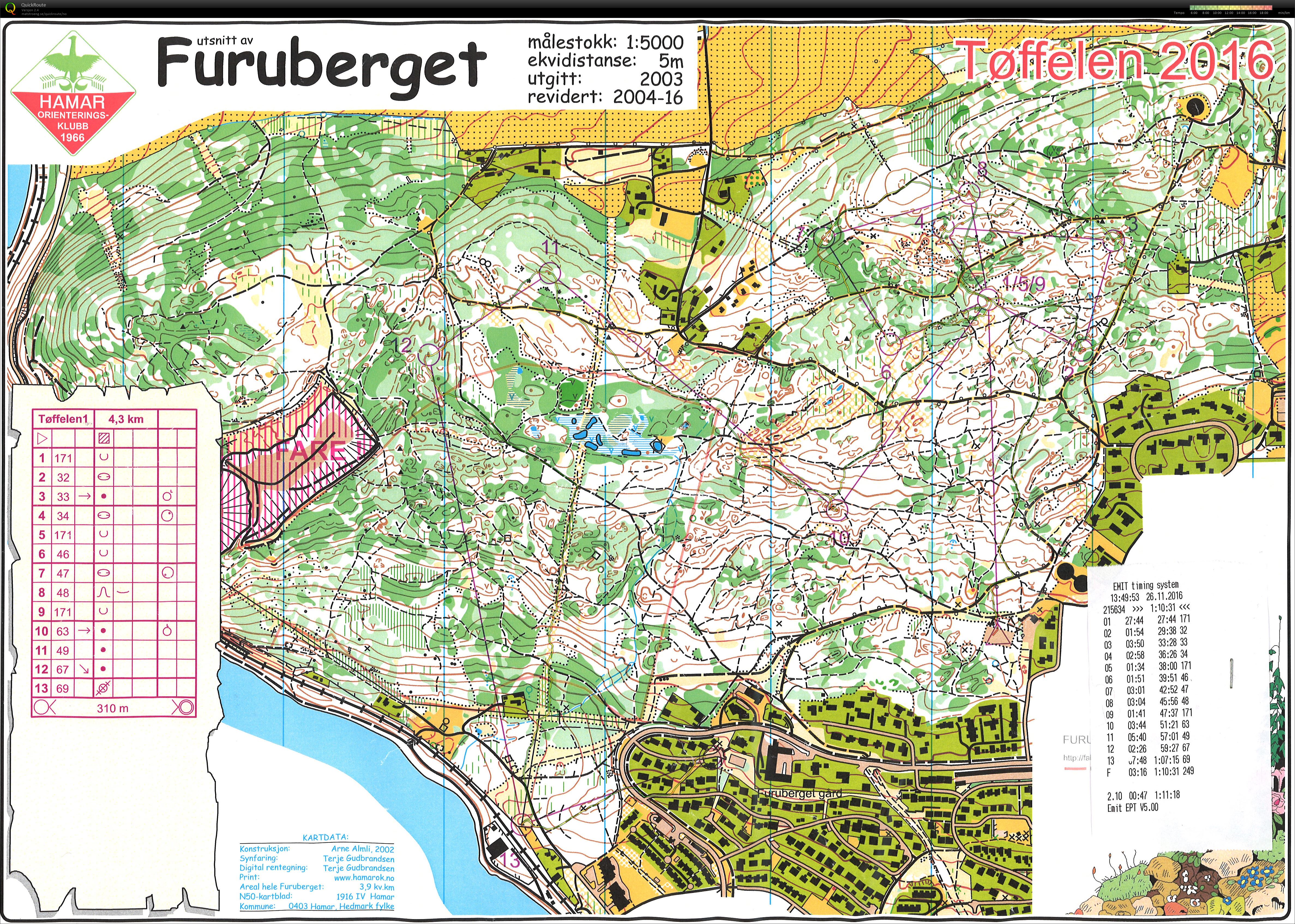 Tøffen/Tøffelen  (26-11-2016)